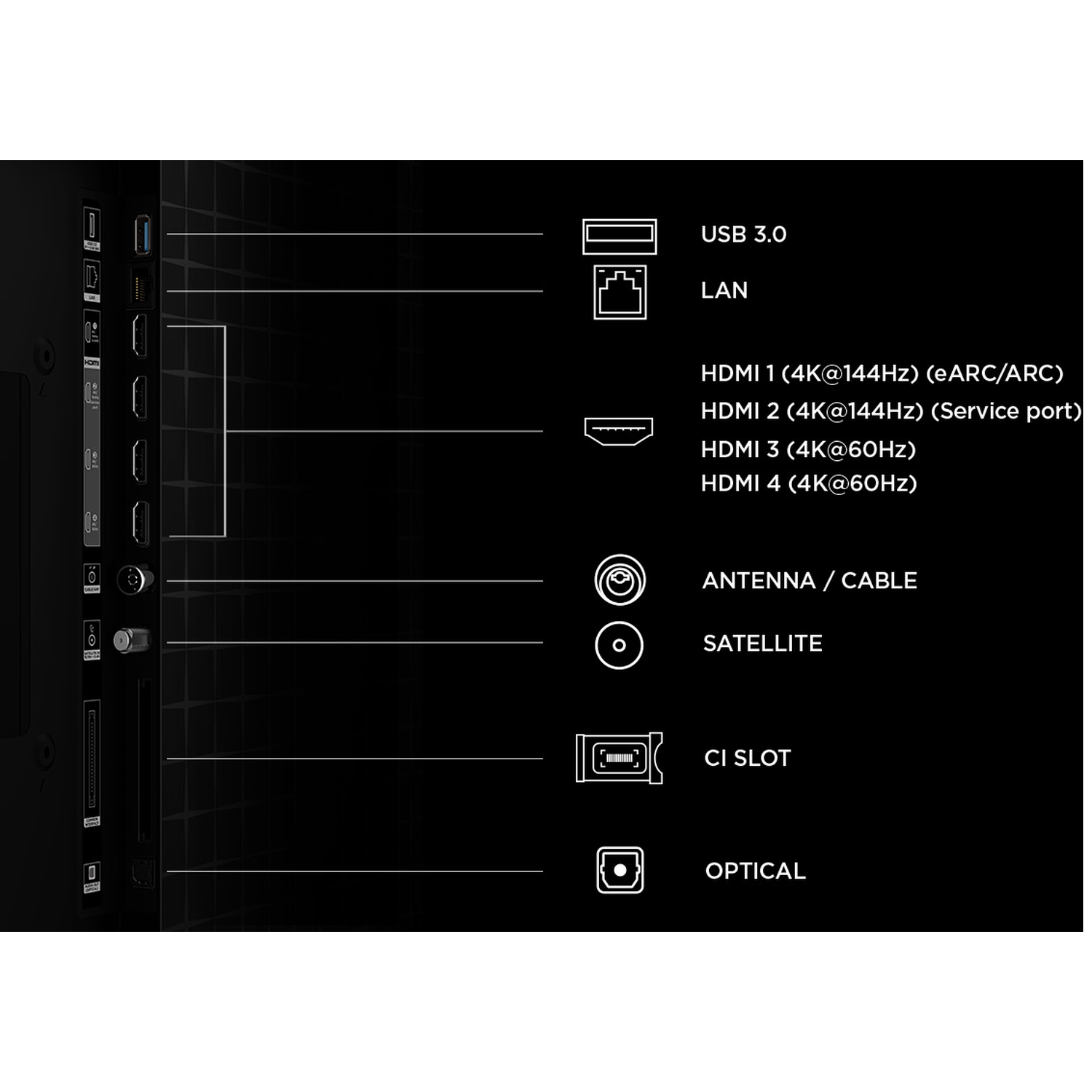 Poorten: USB 3.0, LAN, 4x HDMI, Antenne, Satelliet, CI-slot, Optisch.