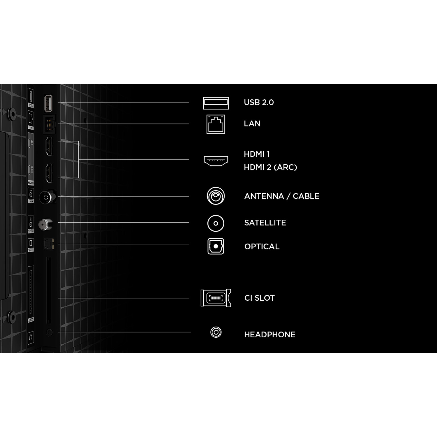 TV-aansluitingen achterzijde: USB, LAN, HDMI, Antenne, Satelliet, Optisch, CI-slot, Koptelefoon.