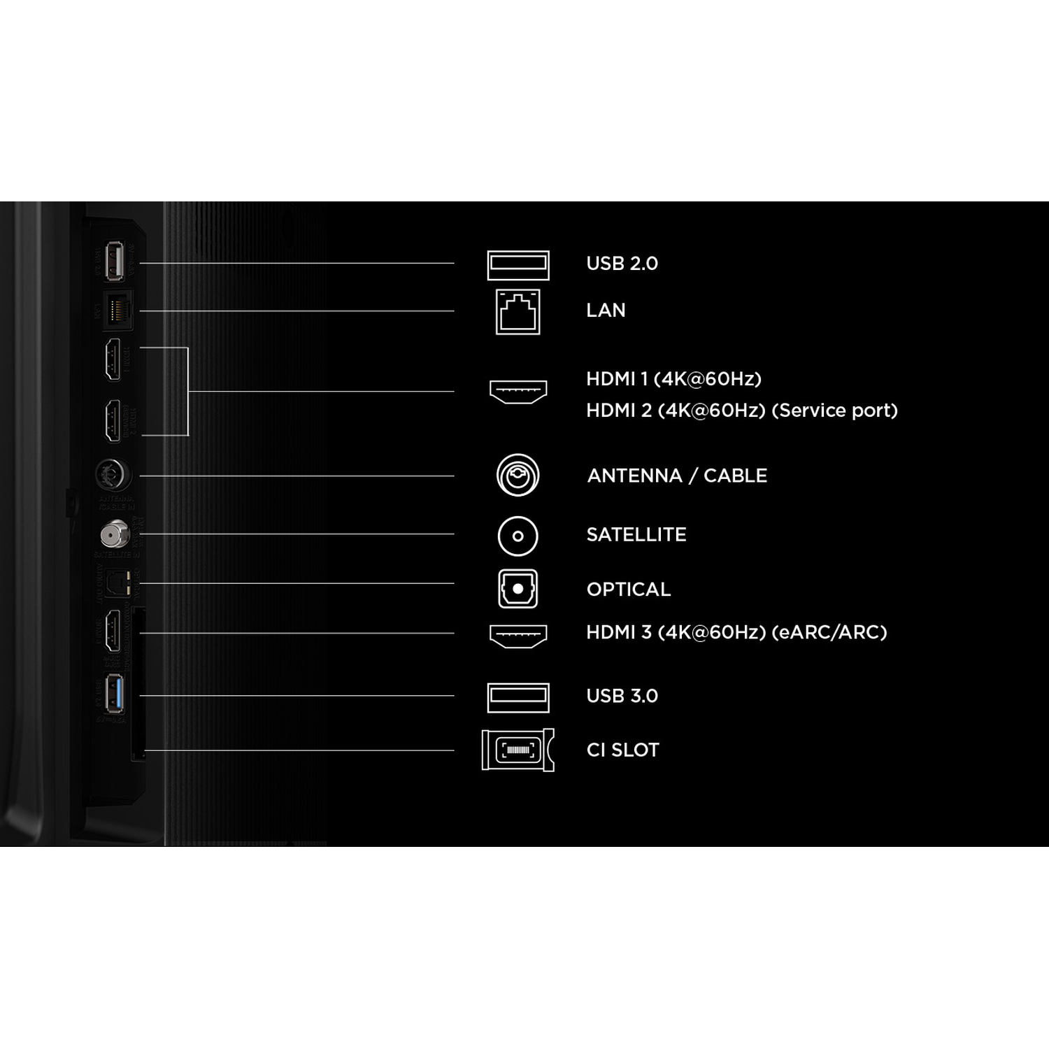 TV-poorten: USB, LAN, 3x HDMI, Antenne, Satelliet, Optisch, CI-slot.