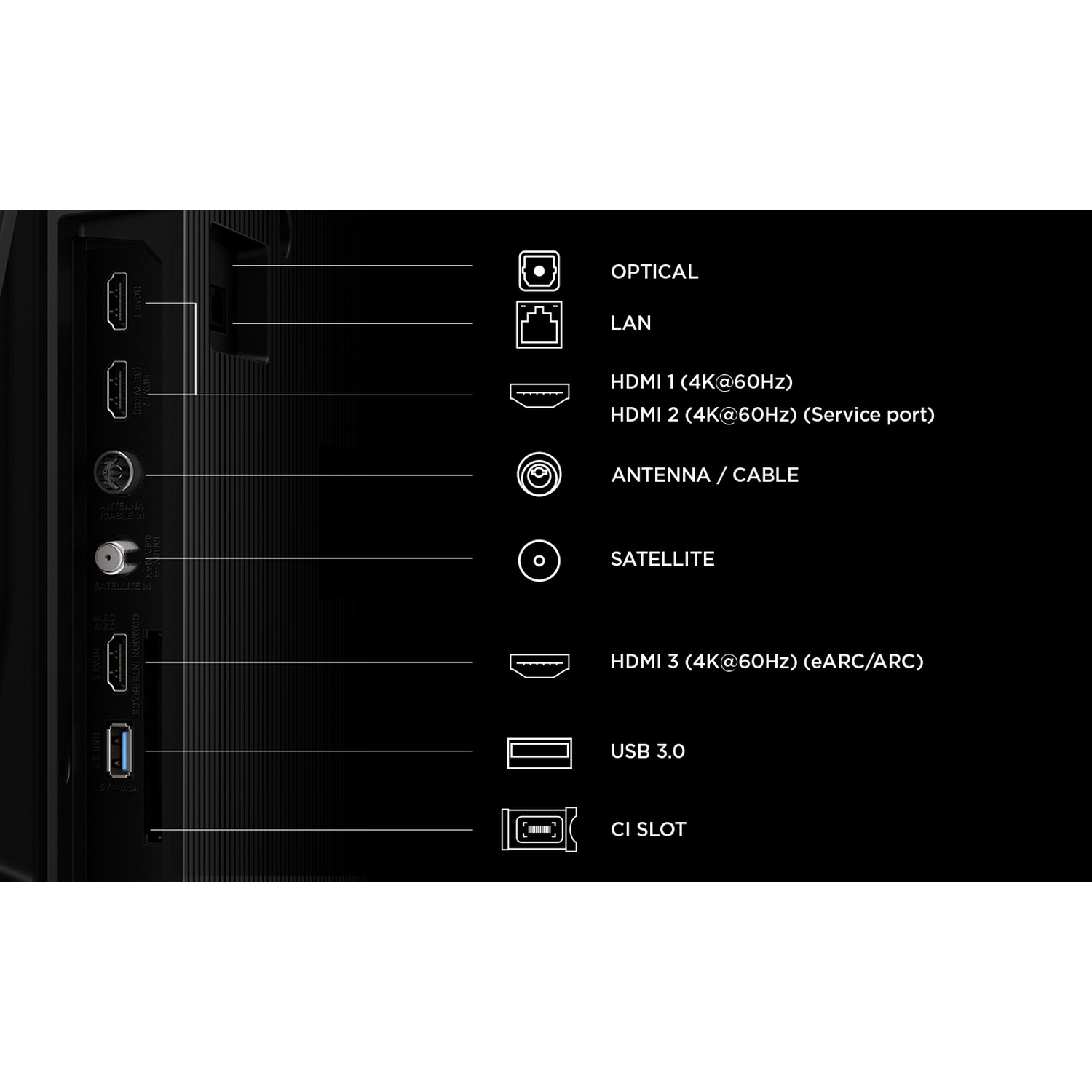 Poorten: Optisch, LAN, 3x HDMI, Antenne, Satelliet, USB 3.0, CI-slot.