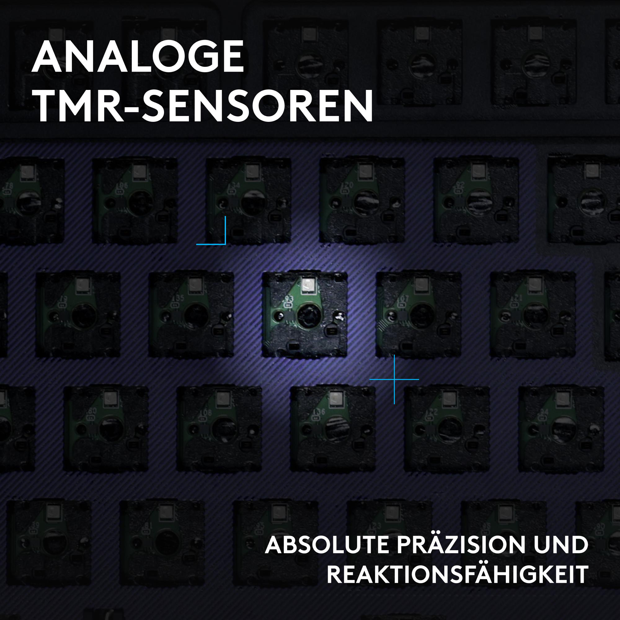 Eine Nahaufnahme von analogen TMR-Sensoren, die in einem Raster angeordnet sind.
