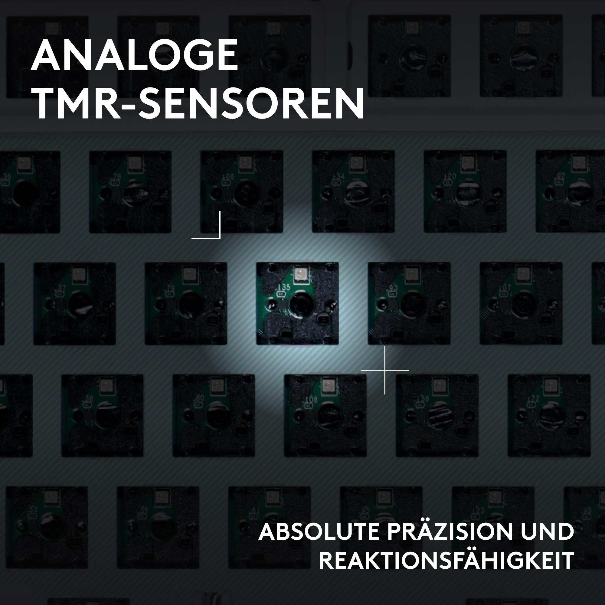 Detailaufnahme von analogen TMR-Sensoren mit Aufschriften und leuchtendem Sensor.