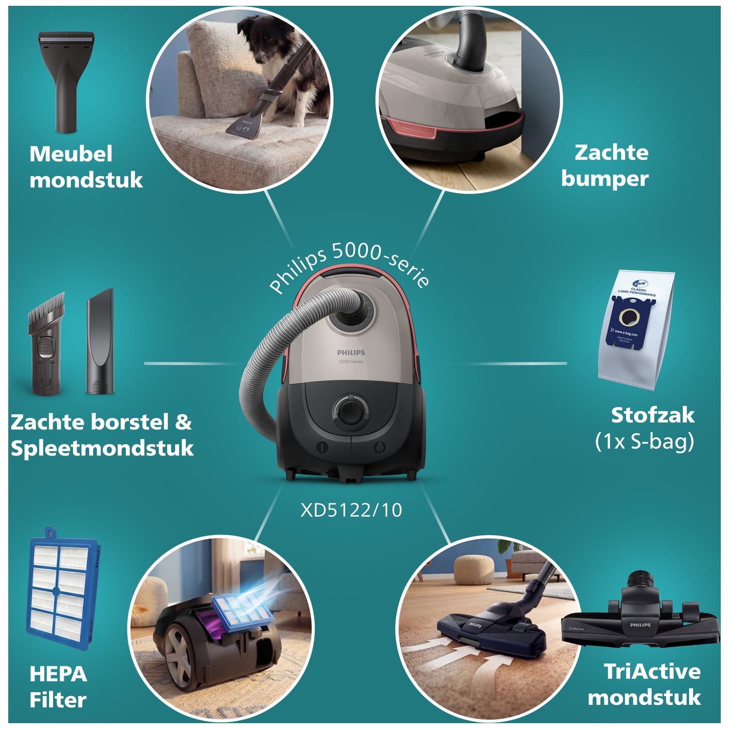 Overview of the Philips 5000 vacuum cleaner with accessories and features.