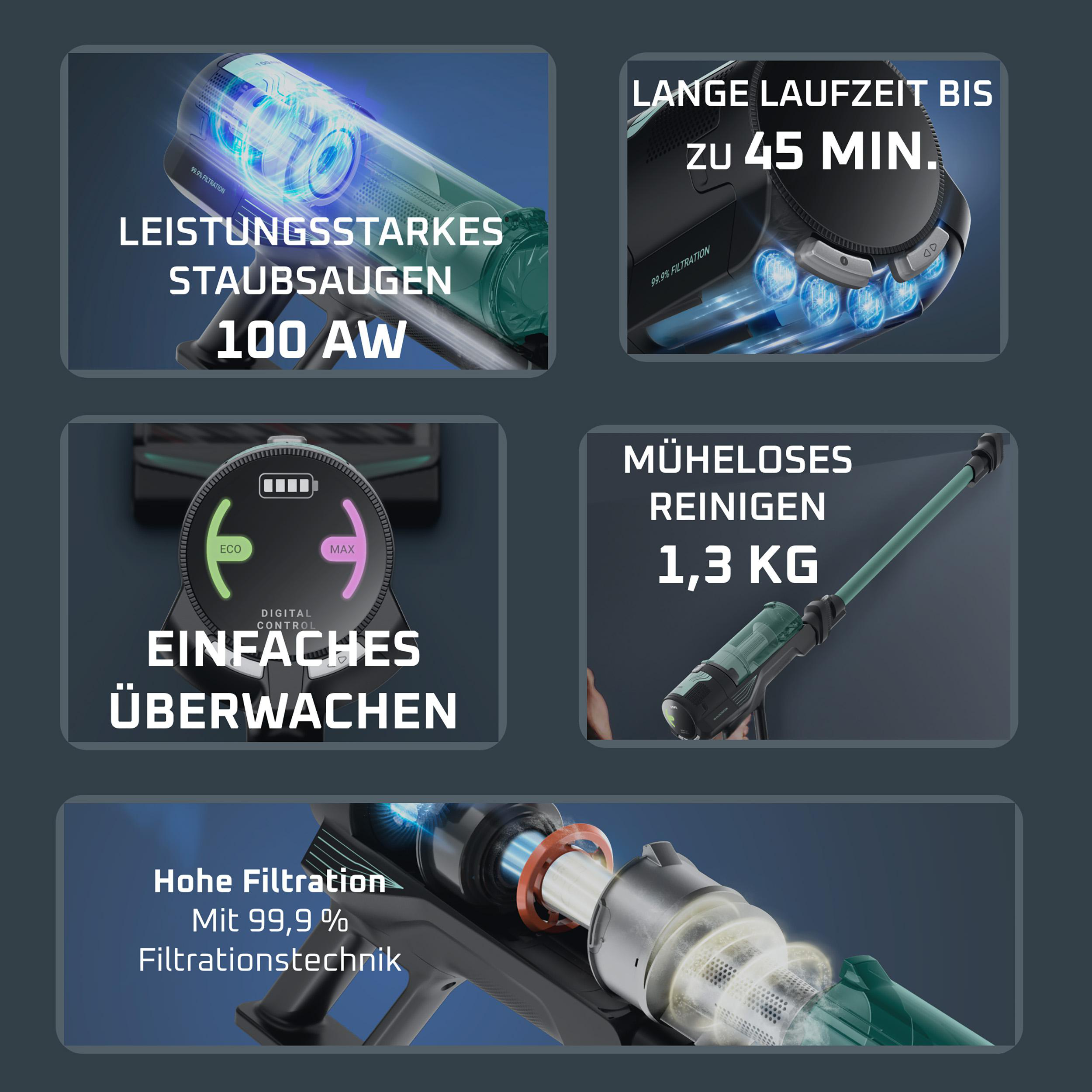 Leistungsstarker Staubsauger mit 100 AW und 99,9% Filtration.
