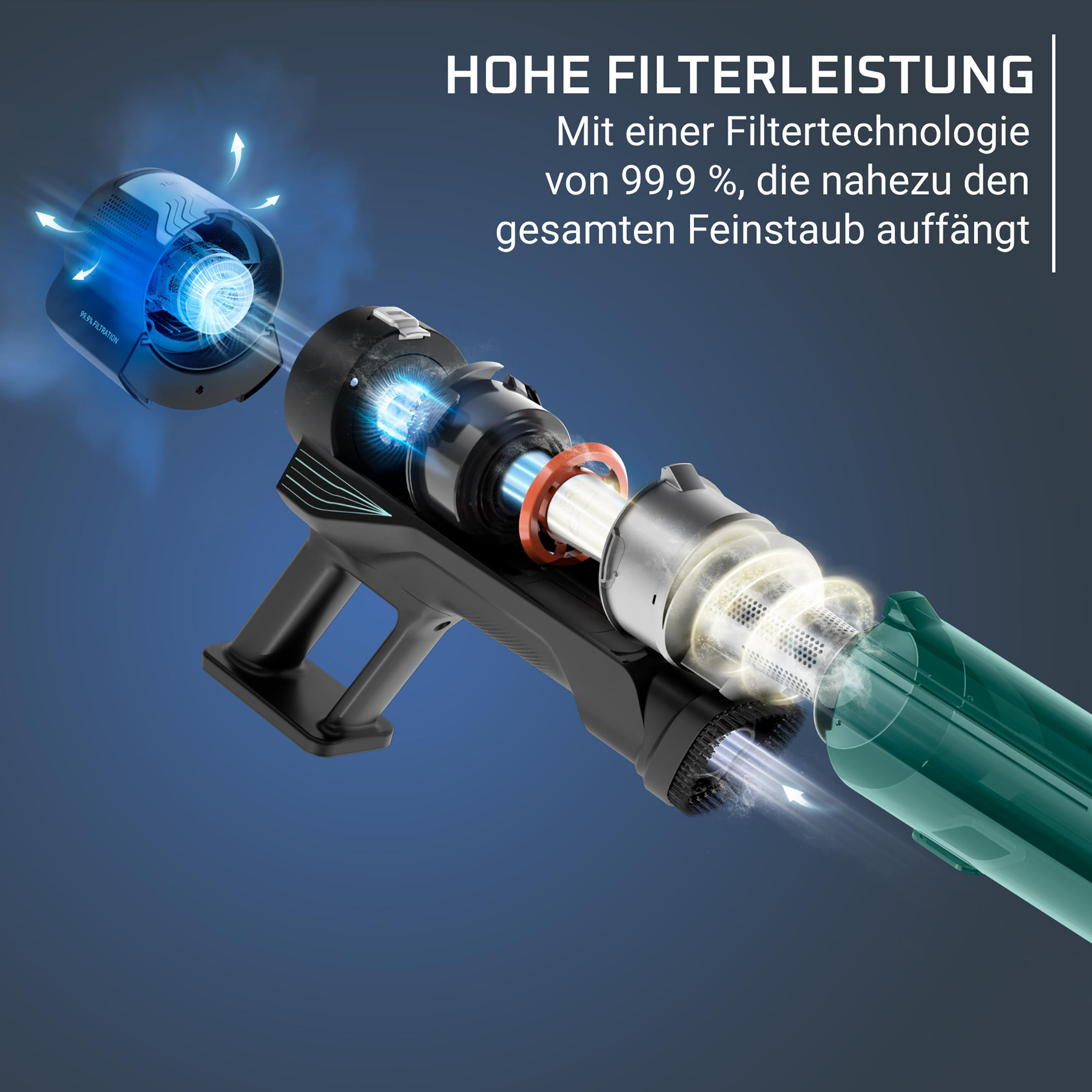 Detailansicht eines Staubsauger-Filtersystems mit blauer Beleuchtung und Pfeilen.
