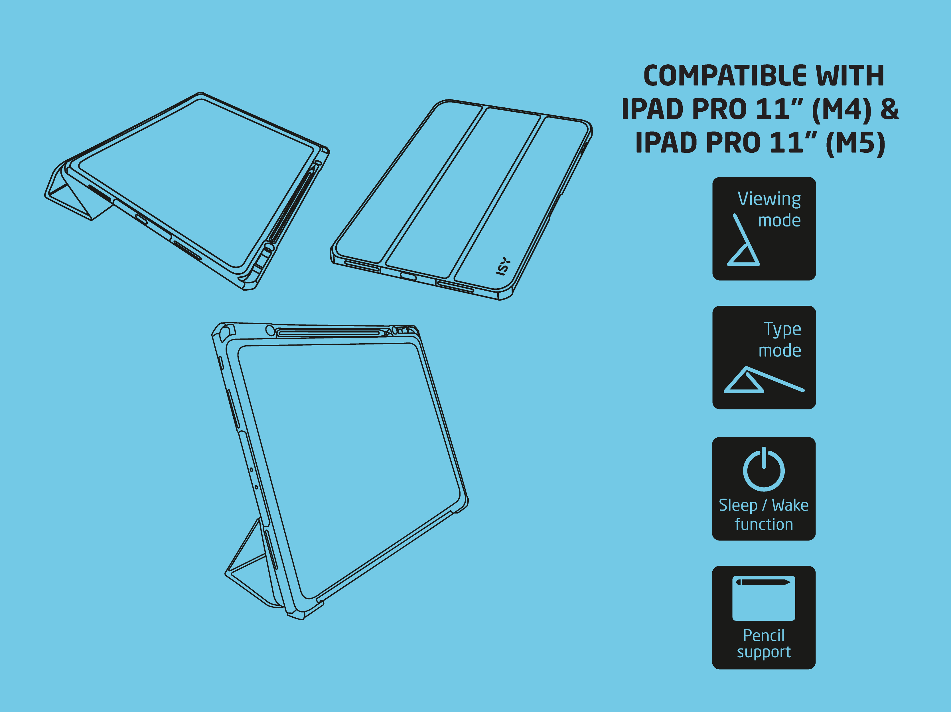 Diagramm einer Tablet-Hülle mit Ansichten für verschiedene Modi.
