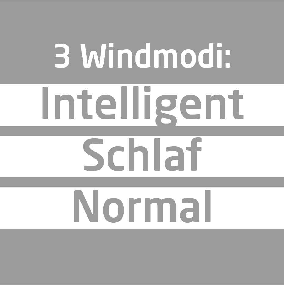3 tryby wiatru: Inteligentny Sen Normalny