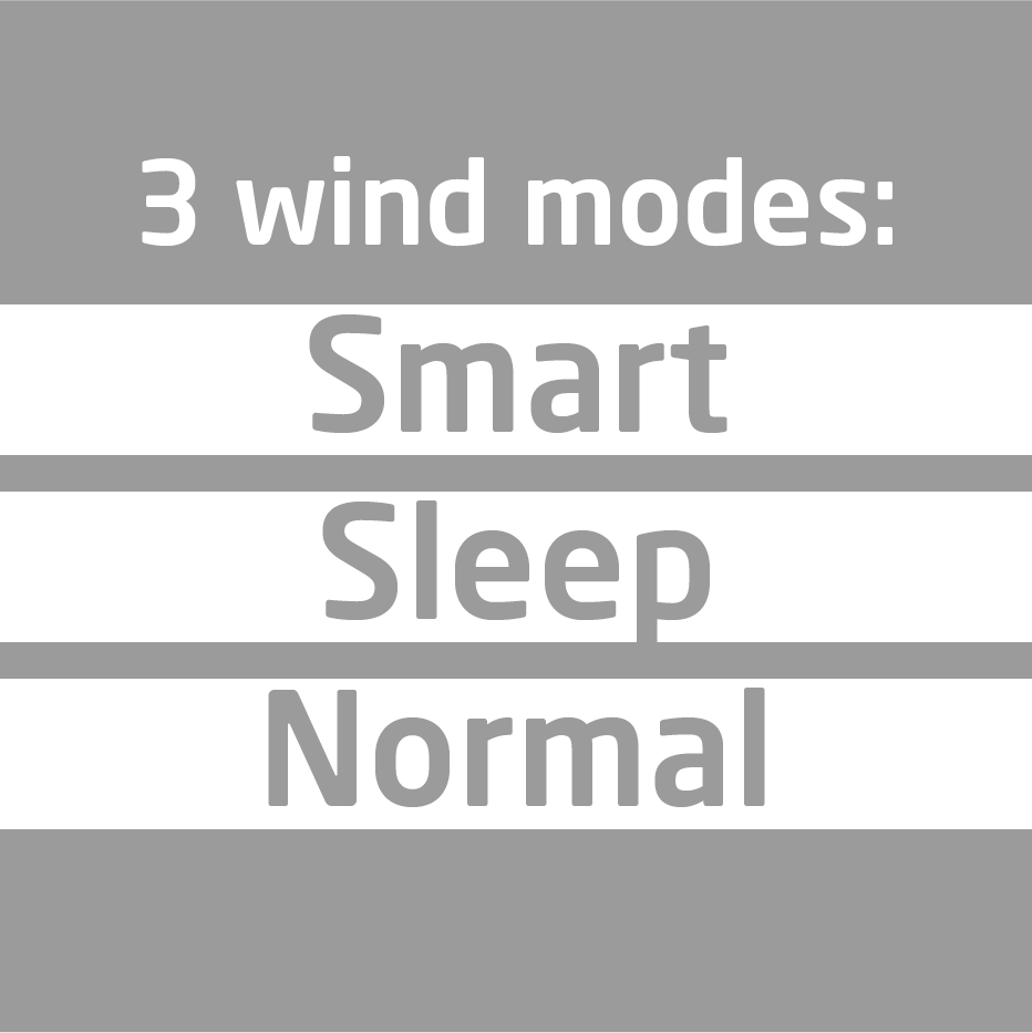 3 tryby wiatru: Smart, Sleep, Normal