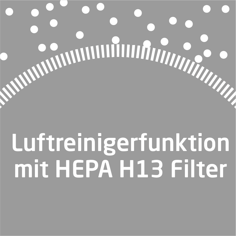 Funkcja oczyszczania powietrza z filtrem HEPA H13. Białe kropki nad zakrzywionym wzorem pasków.