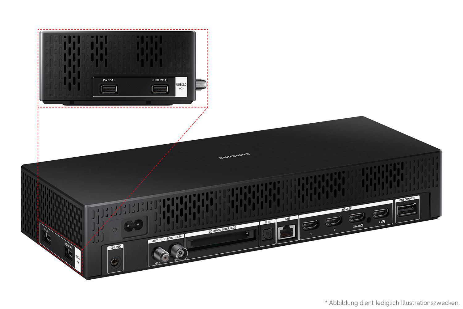 Schwarzes Samsung Smart TV-Box mit Anschlüssen: USB, LAN, HDMI, Antenne und One Connect.