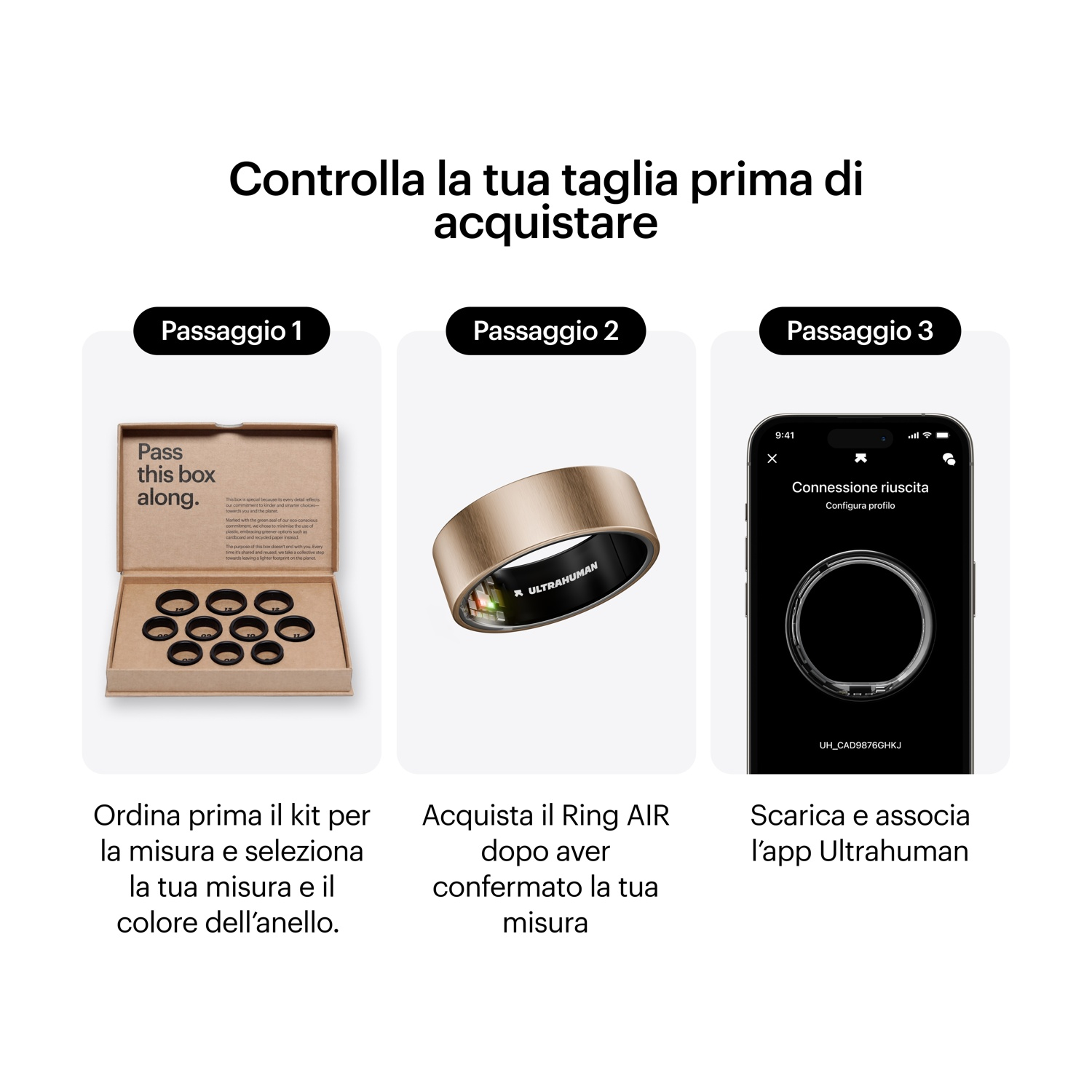 Tre passi: kit taglia, acquisto anello, connessione app. Mostra scatola, anello e app telefono.