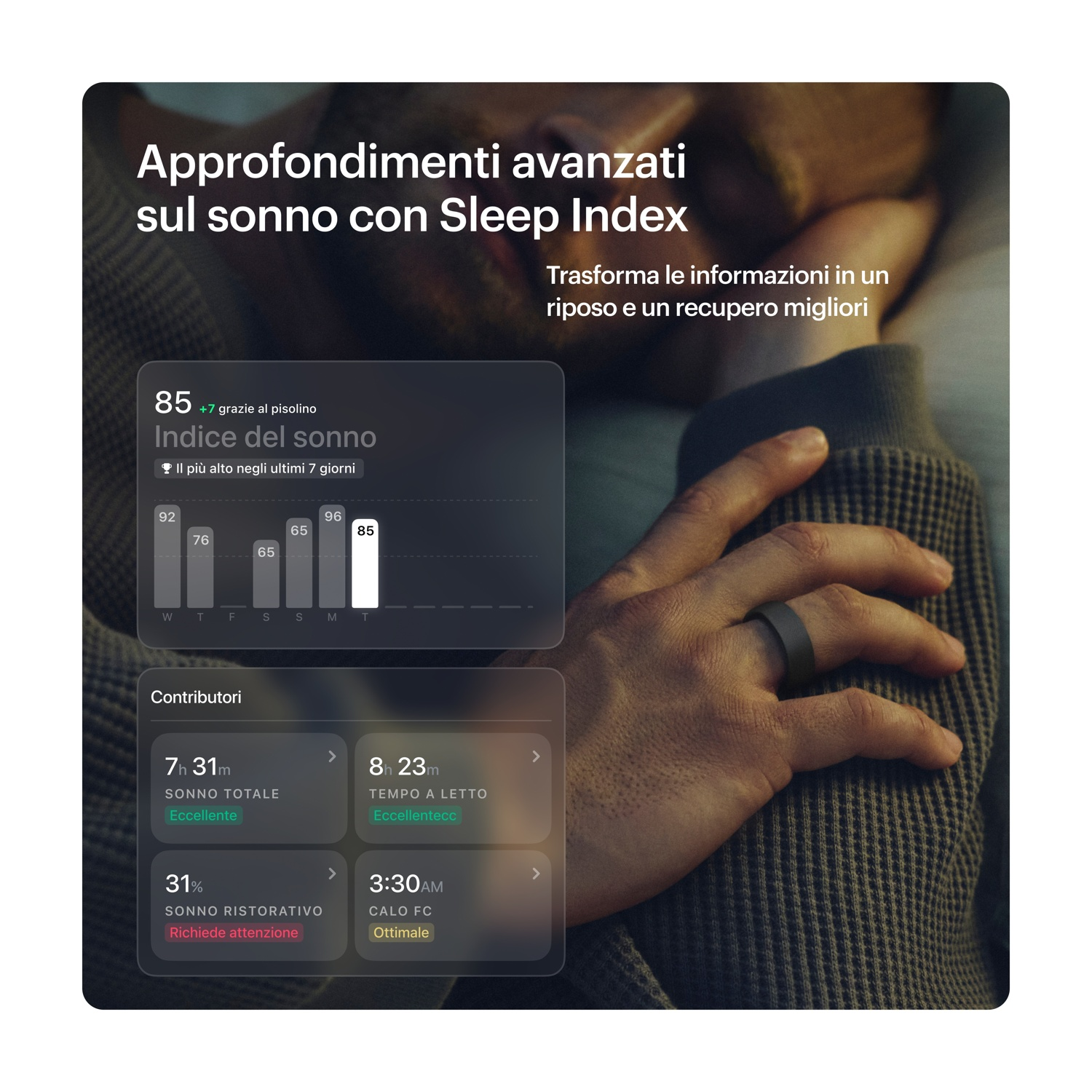 Indice del sonno 85 con dettagli su sonno totale, tempo a letto, sonno ristoratore, FC.