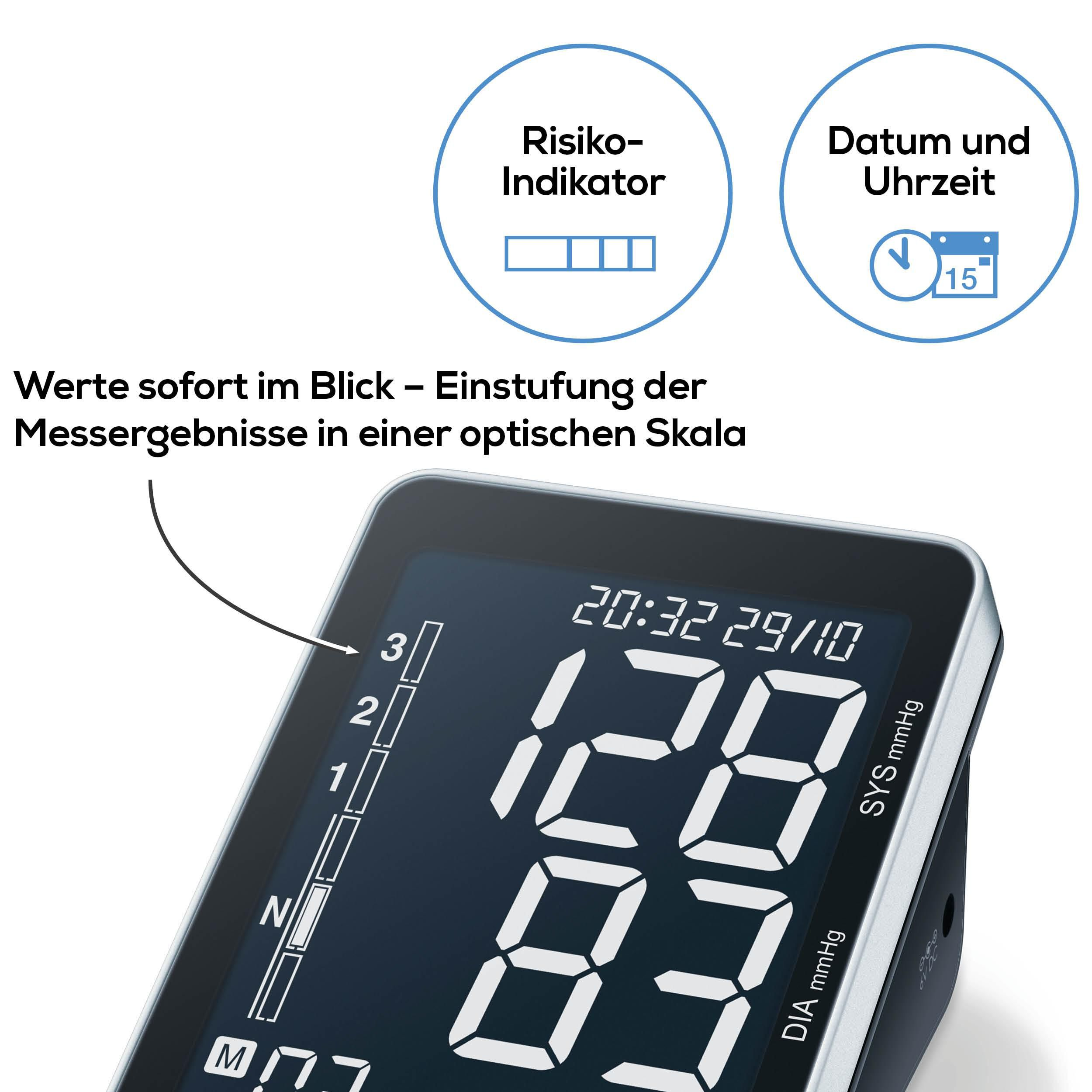 Ein Blutdruckmessgerät mit digitaler Anzeige zeigt 128/83 mmHg an.