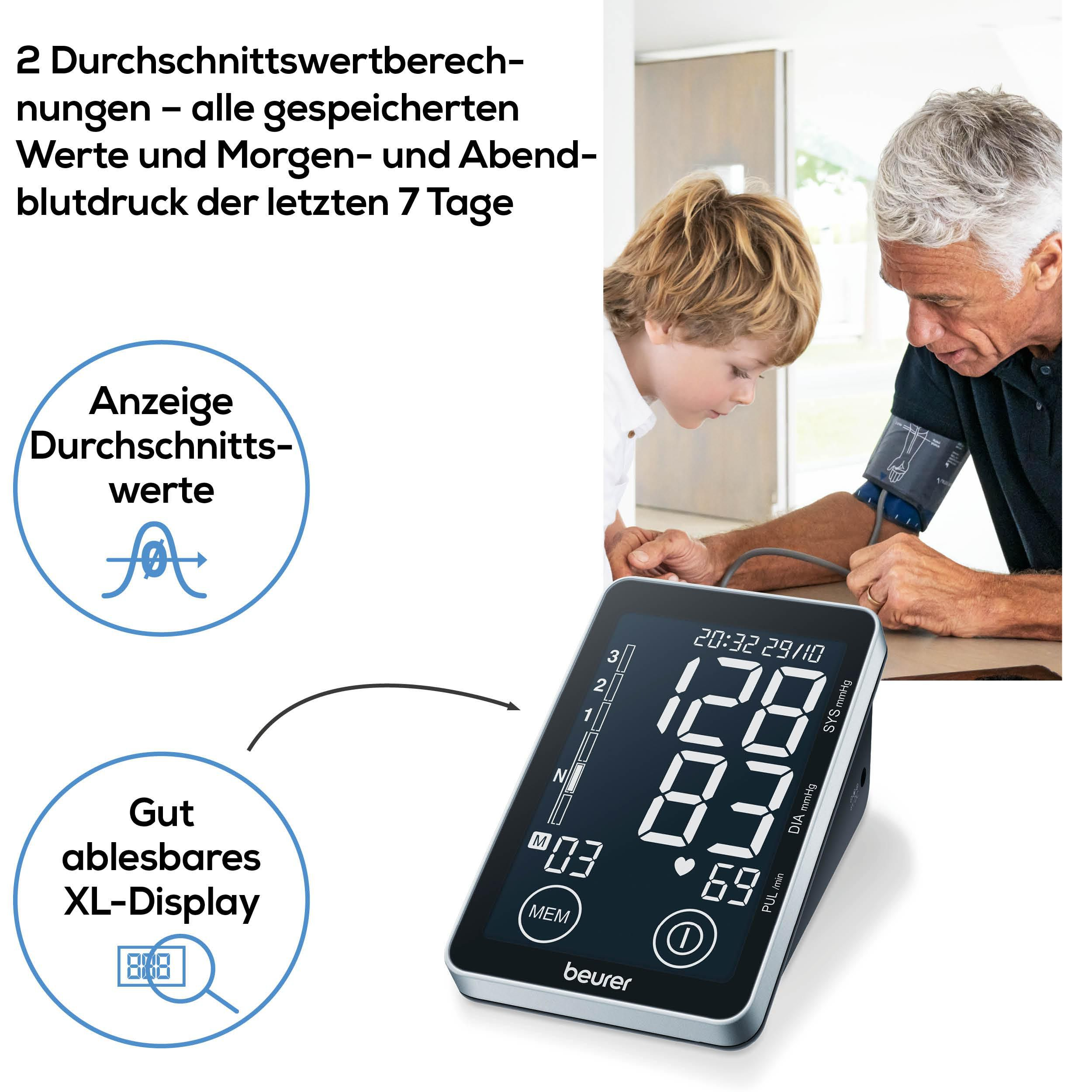 Ein Mann misst seinen Blutdruck, ein Kind schaut zu. Das Gerät zeigt Werte an.
