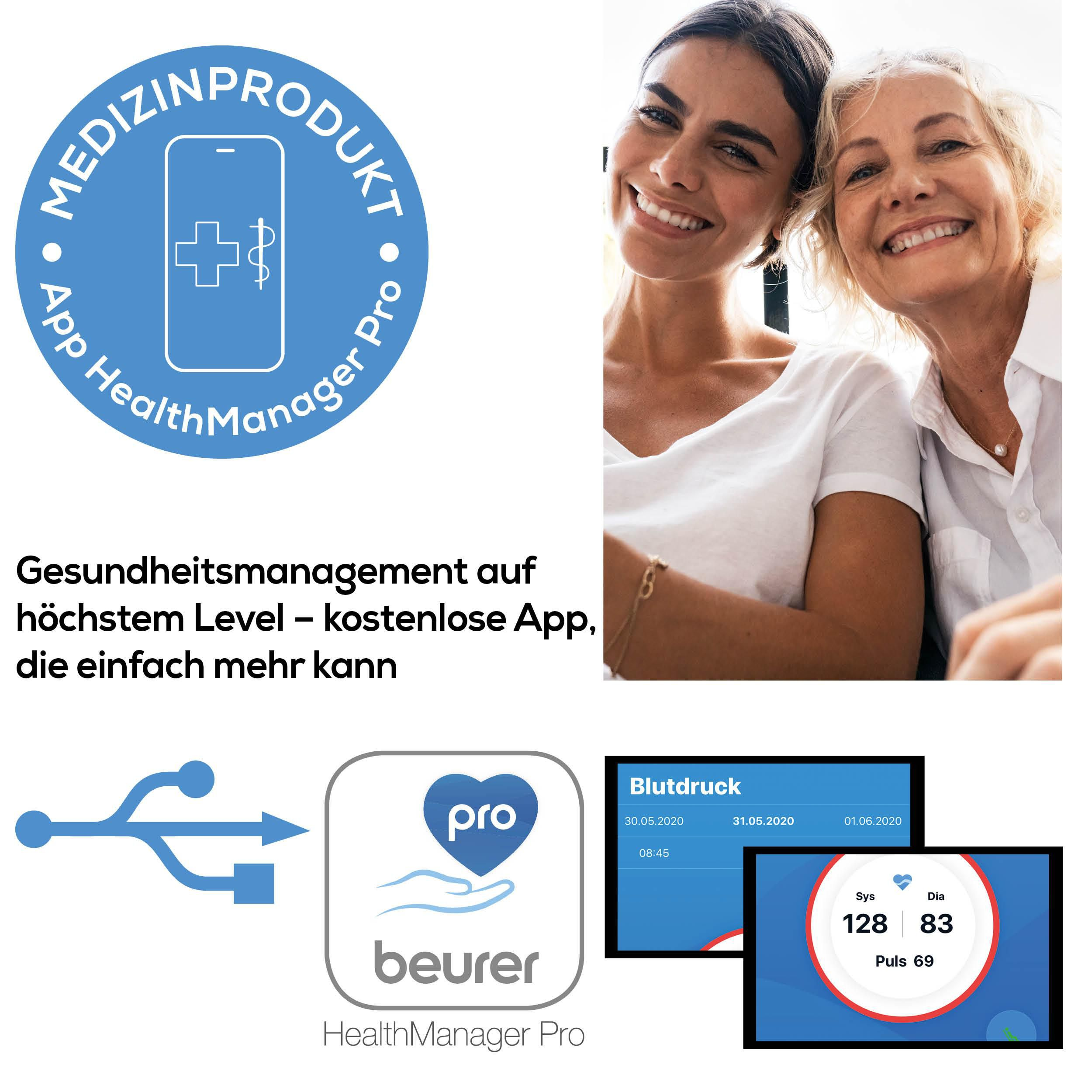 App-Logo mit zwei lächelnden Frauen, USB-Symbol und Blutdruckwerte-Anzeige.