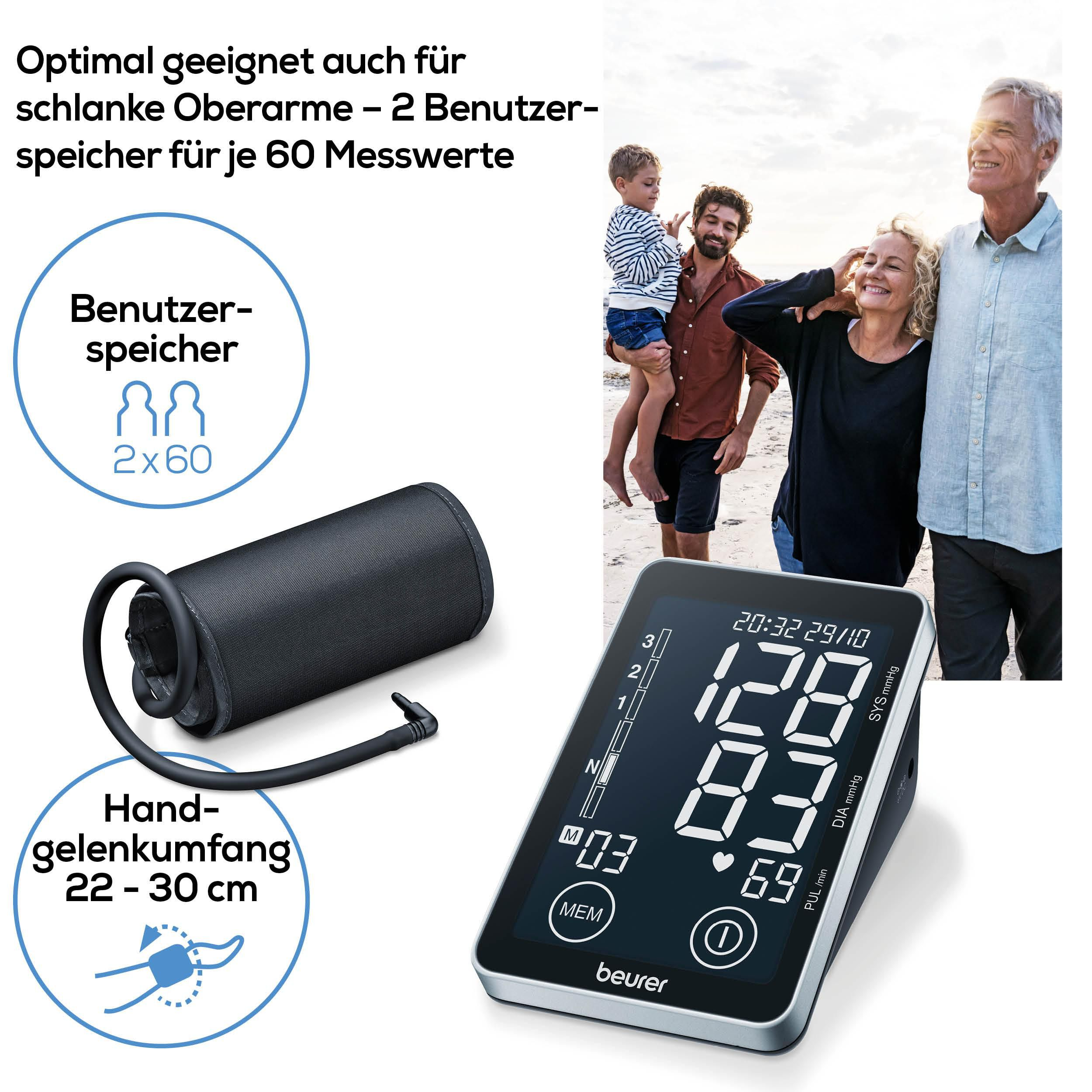 Blutdruckmessgerät mit Manschette und Anzeige (128/69, 20:32) neben Familie am Strand.