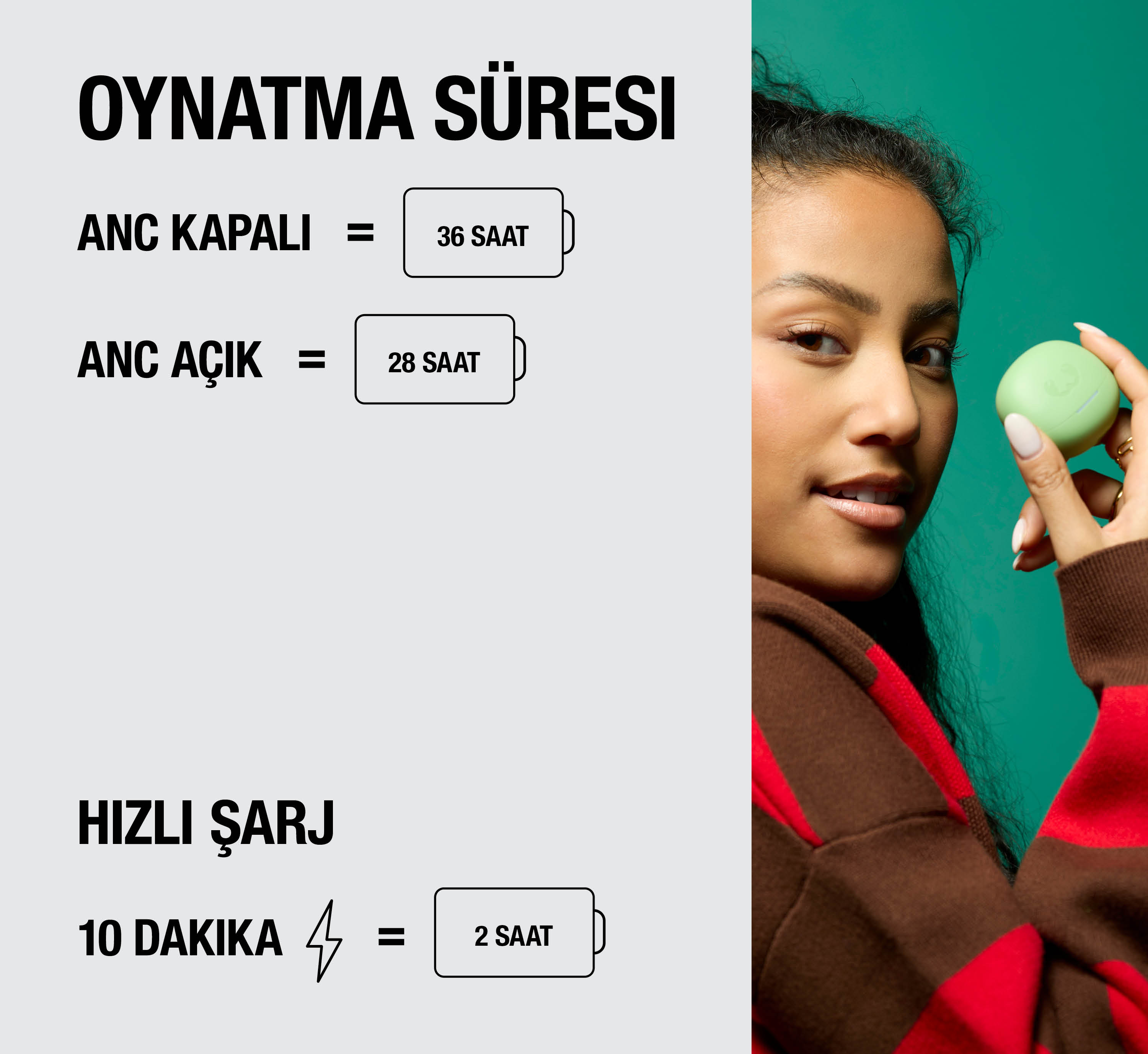 Bir kadın yeşil bir kılıf tutuyor, oynatma süresi hakkında metin var.