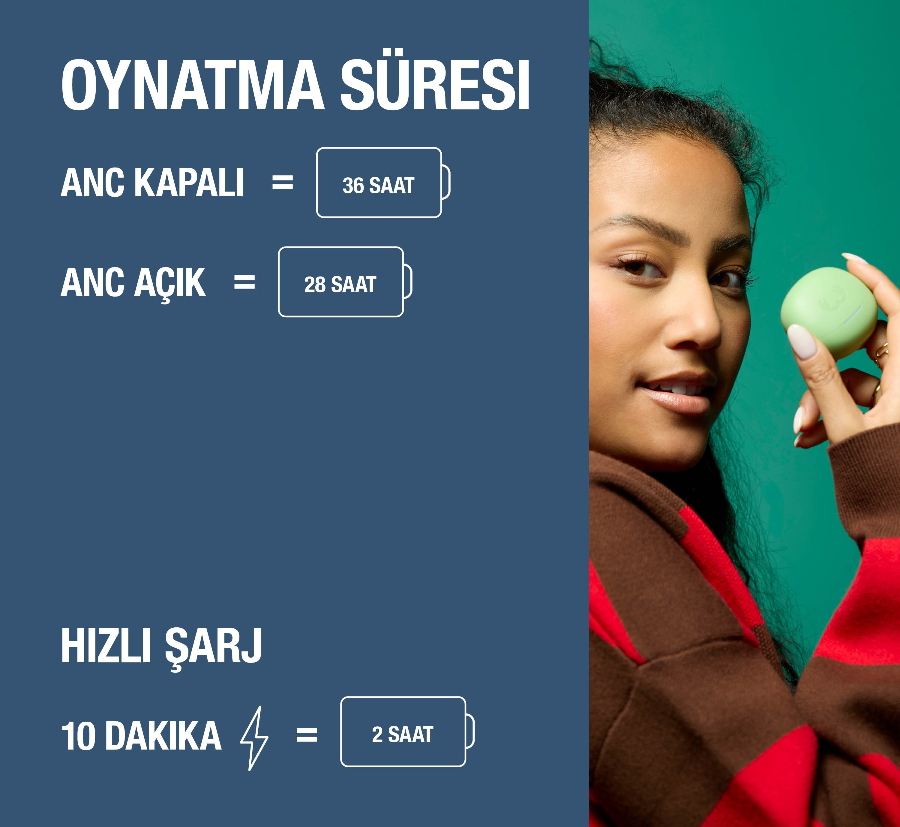 Oynatma süresi: 36 saat (ANC kapalı), 28 saat (ANC açık). 10 dakika hızlı şarj = 2 saat oynatma.