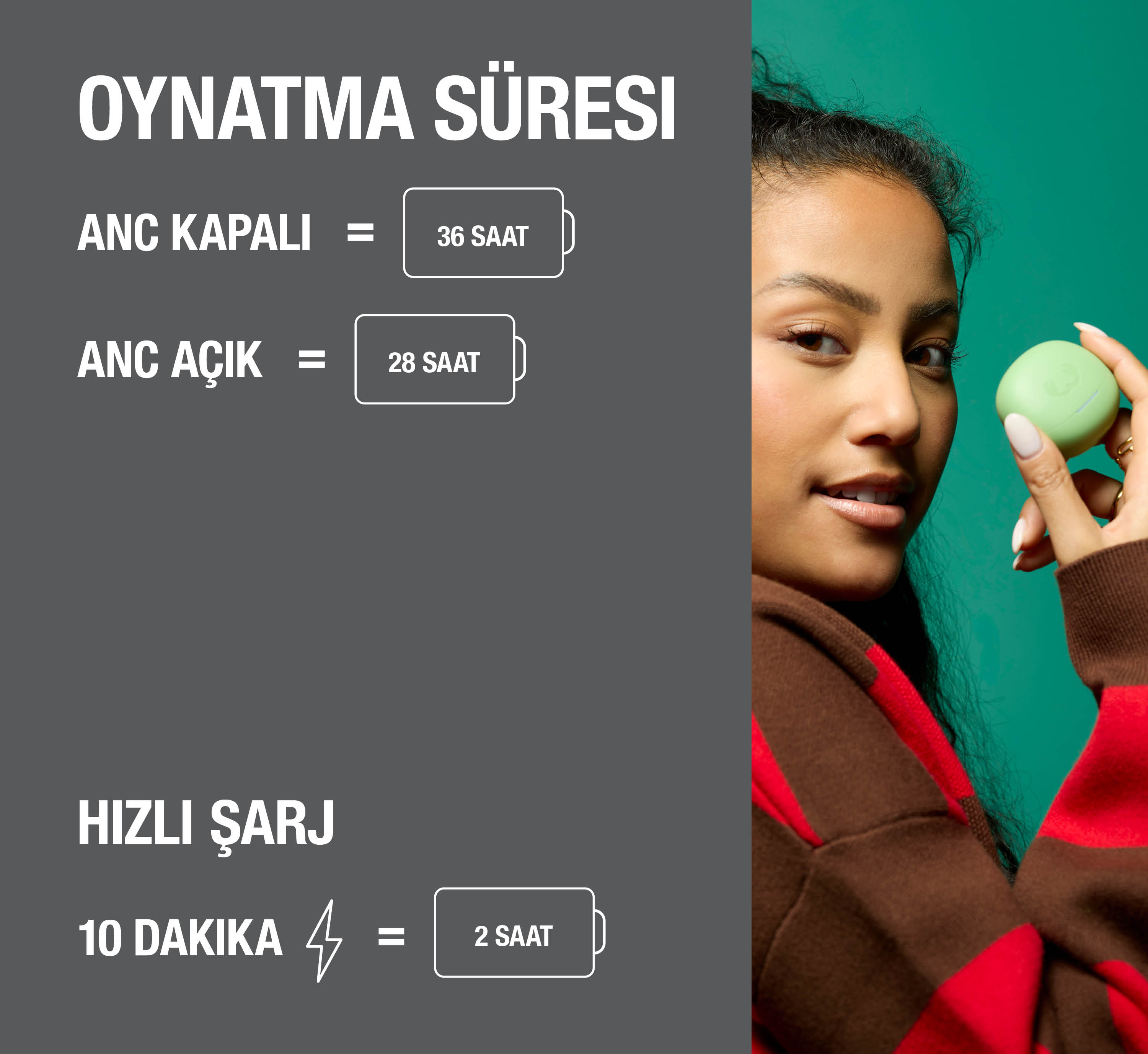 Genç bir kişi yeşil bir kılıf tutuyor. Oynatma süresi: 36 saat ANC kapalı, 28 saat ANC açık. Hızlı şarj: 10 dk = 2 saat.