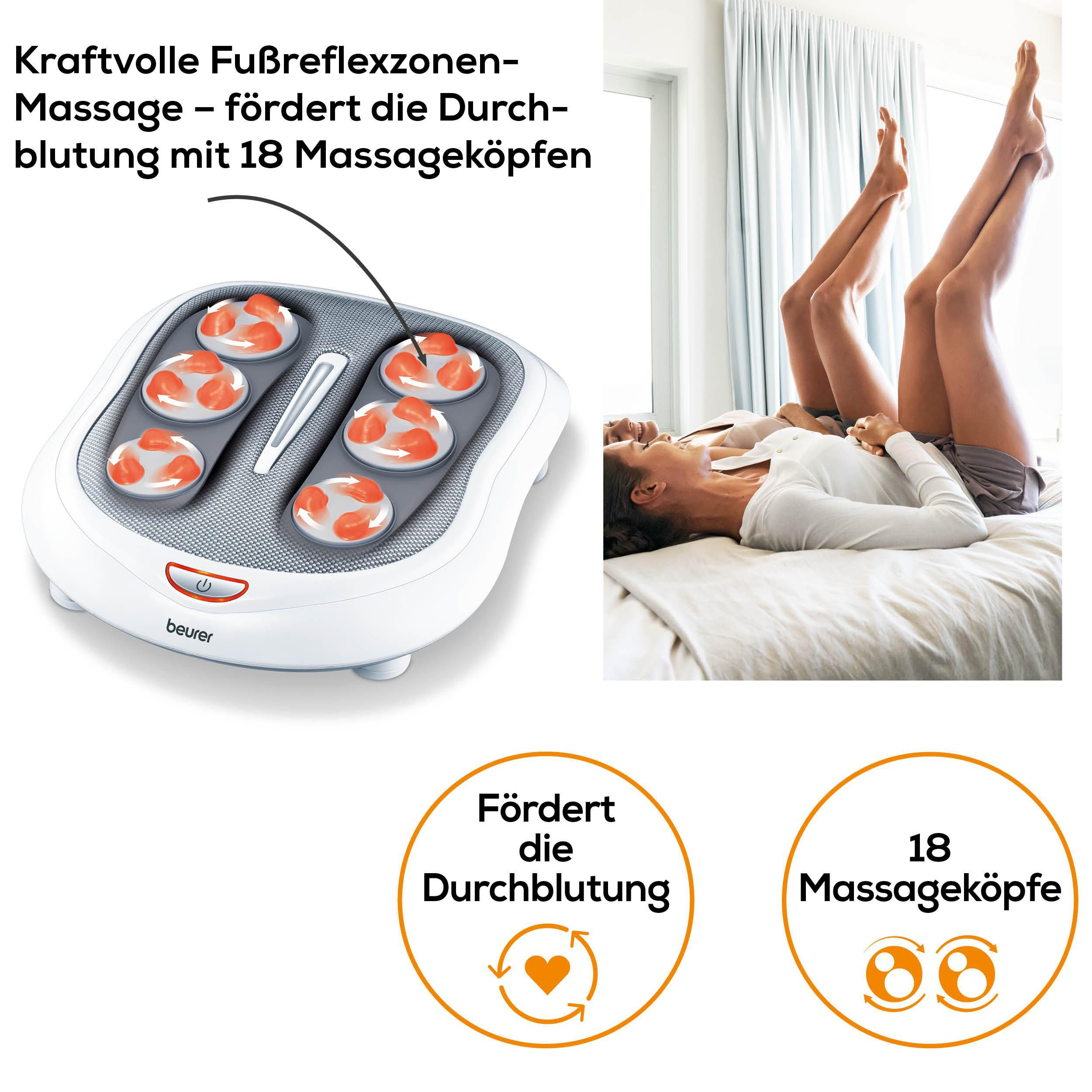 Fußmassagegerät mit 18 Köpfen zur Durchblutungsförderung, daneben Personen auf einem Bett.