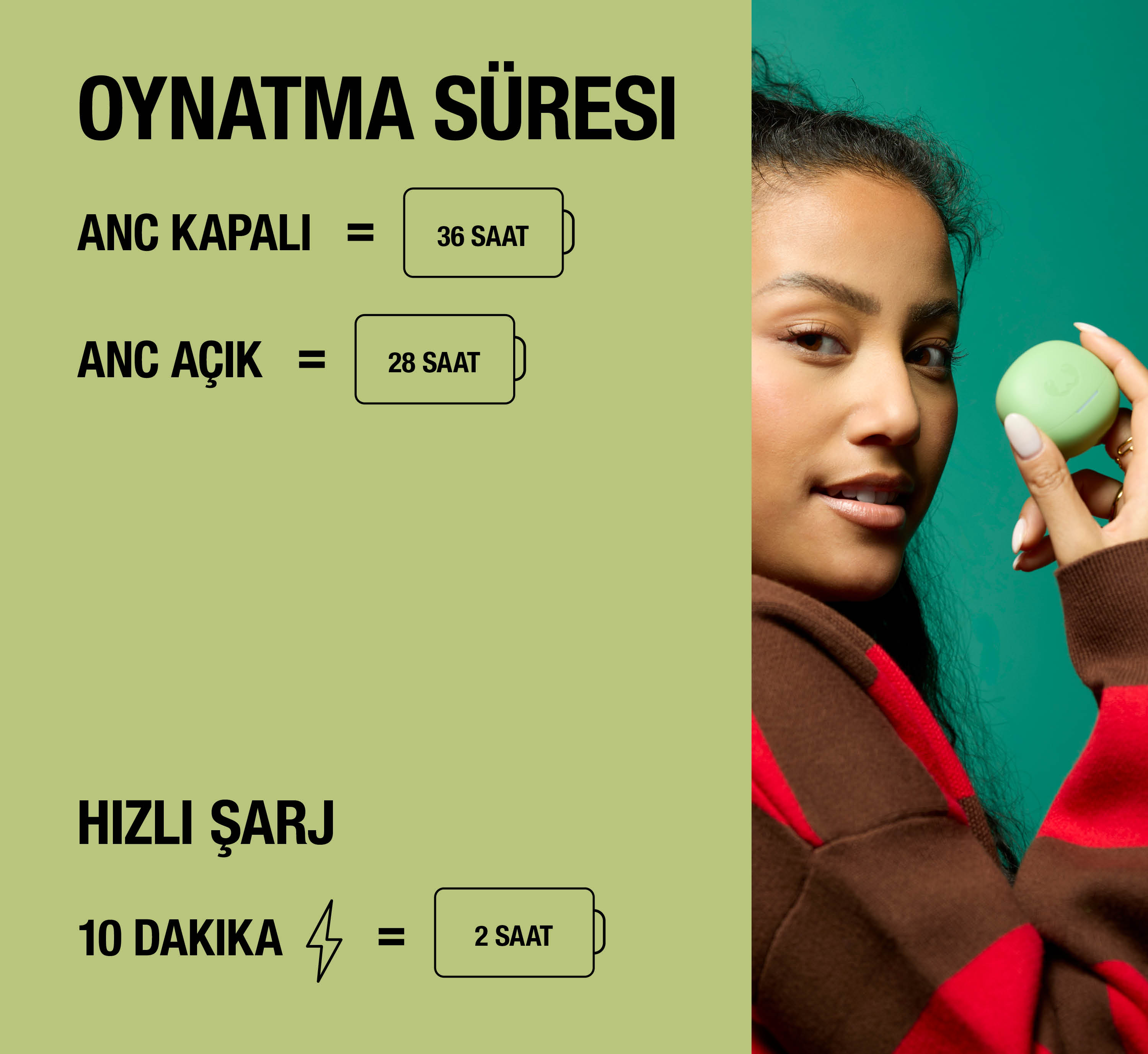 Oynatma süresi: ANC kapalı 36s, ANC açık 28s. Hızlı şarj: 10 dk 2s.