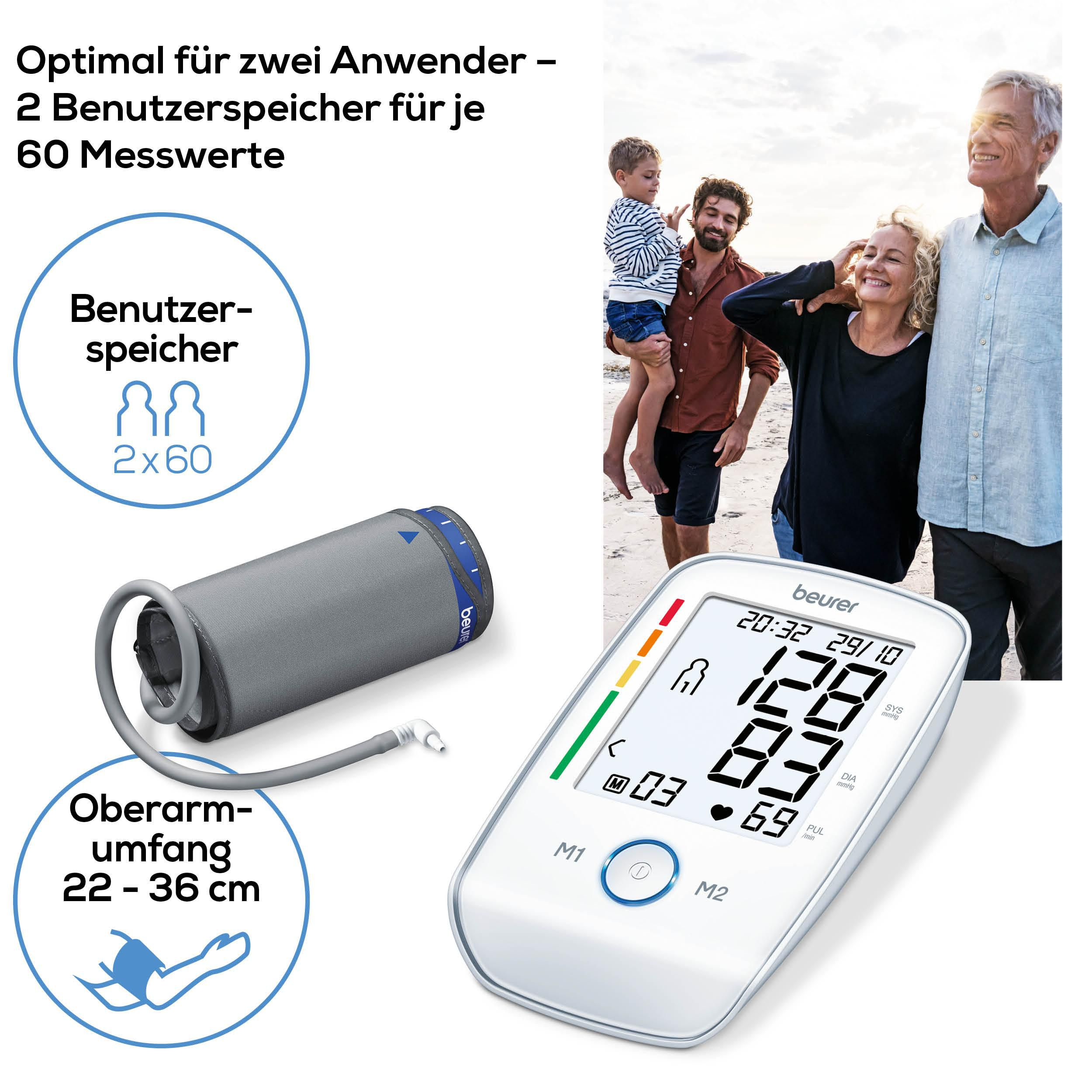 Blutdruckmessgerät mit Manschette, Display und lächelnder Familie am Strand.