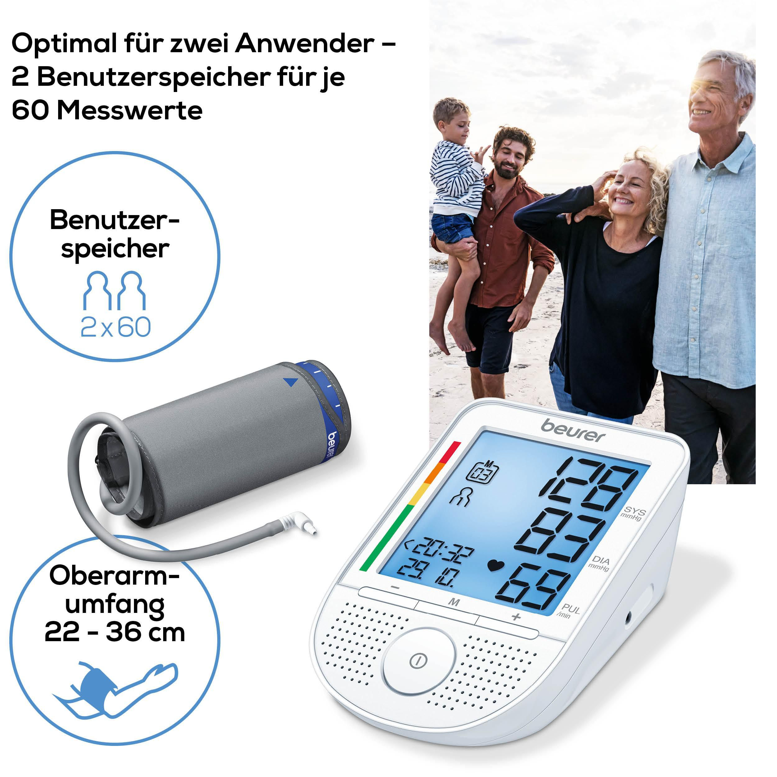 Ein weißes digitales Blutdruckmessgerät mit Manschette und einer Familie am Strand.