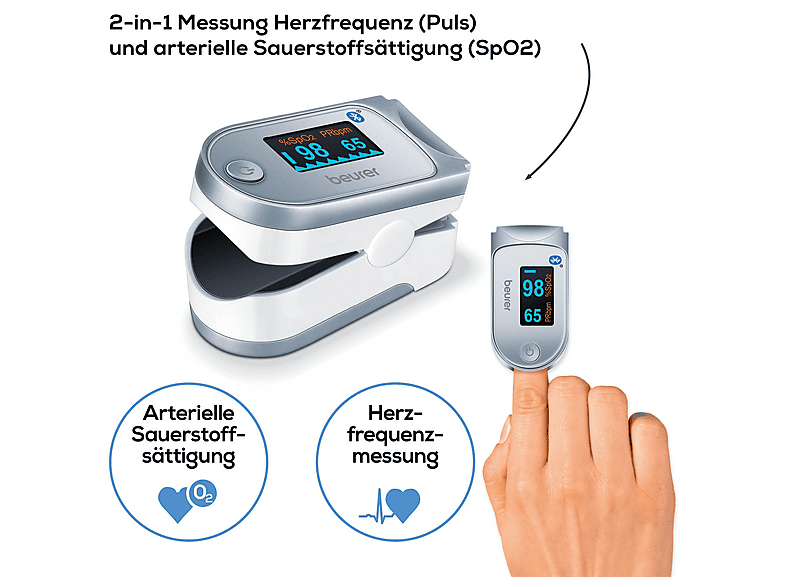 Beurer PO 60 Pulsoximeter (454.20) — Foto 4 von 5