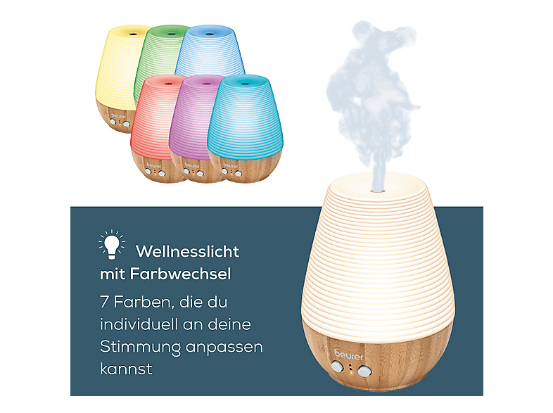 Beurer LA 40 Aroma Diffuser, bis 20 m², Wellnesslicht mit Farbwechsel — Foto 2 von 4