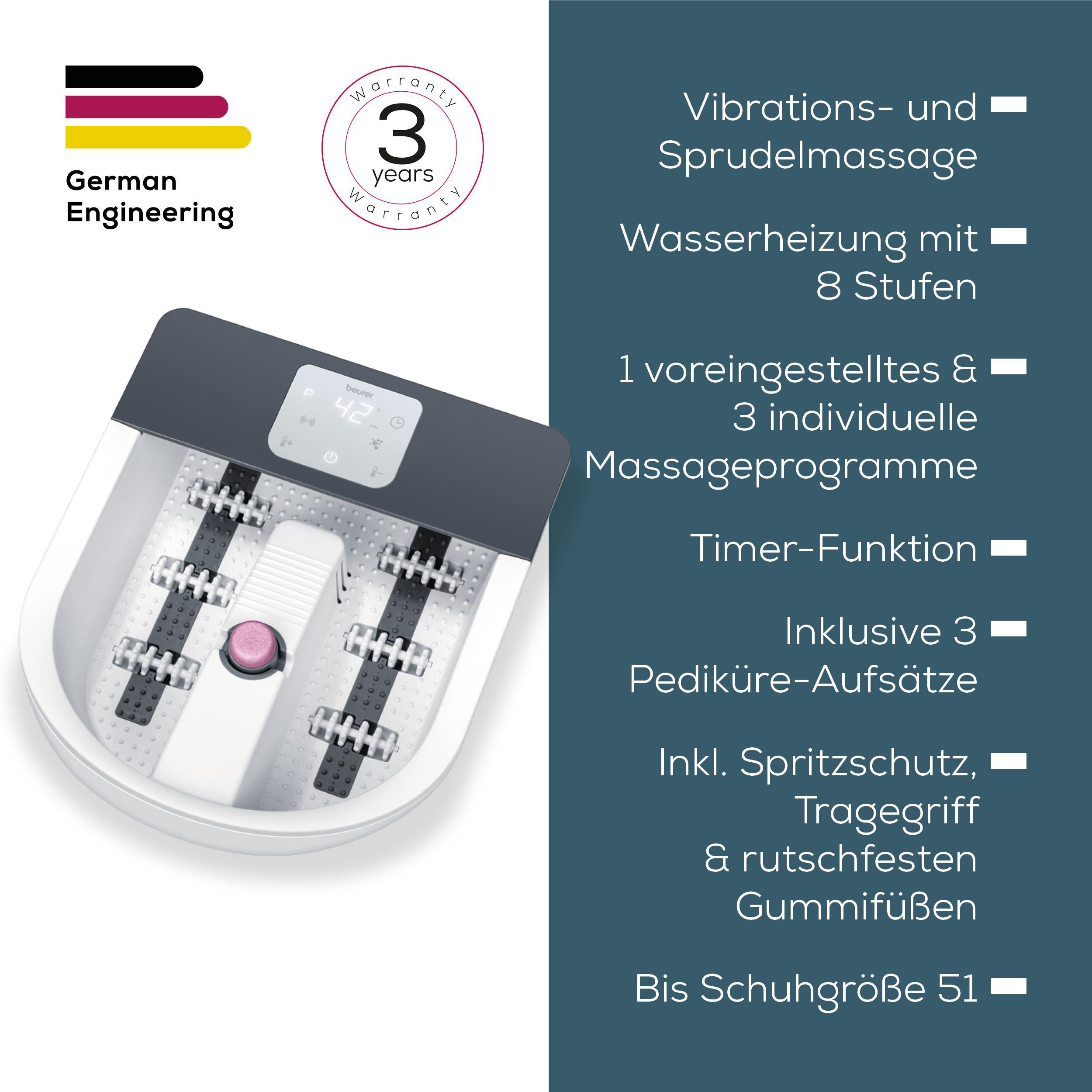 Ein Fußsprudelbad mit Massageaufsätzen, Display und Garantie.