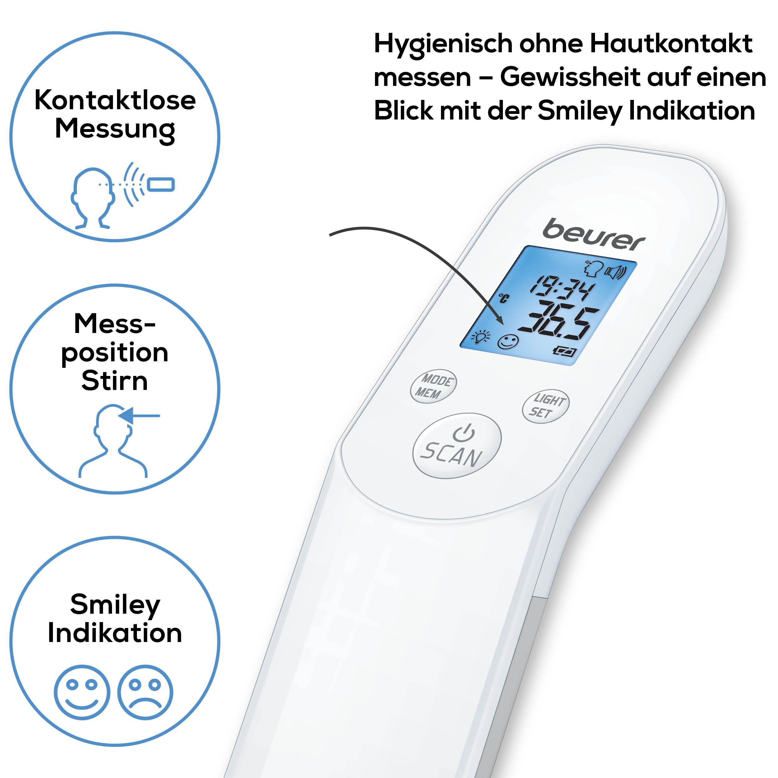 Ein weißes digitales Thermometer mit Display zeigt 36.5°C.