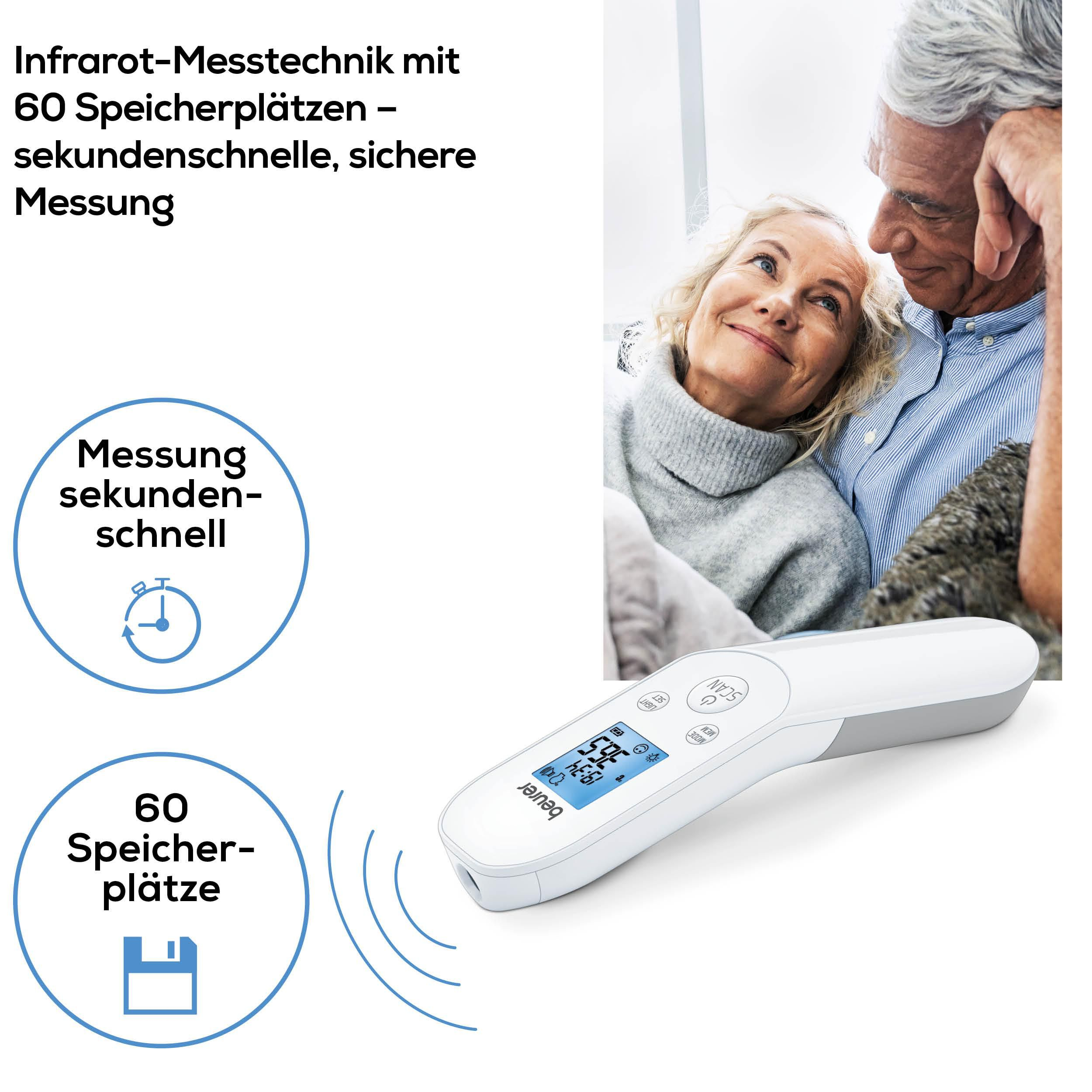 Ein digitales Thermometer mit einem Paar älterer Menschen.