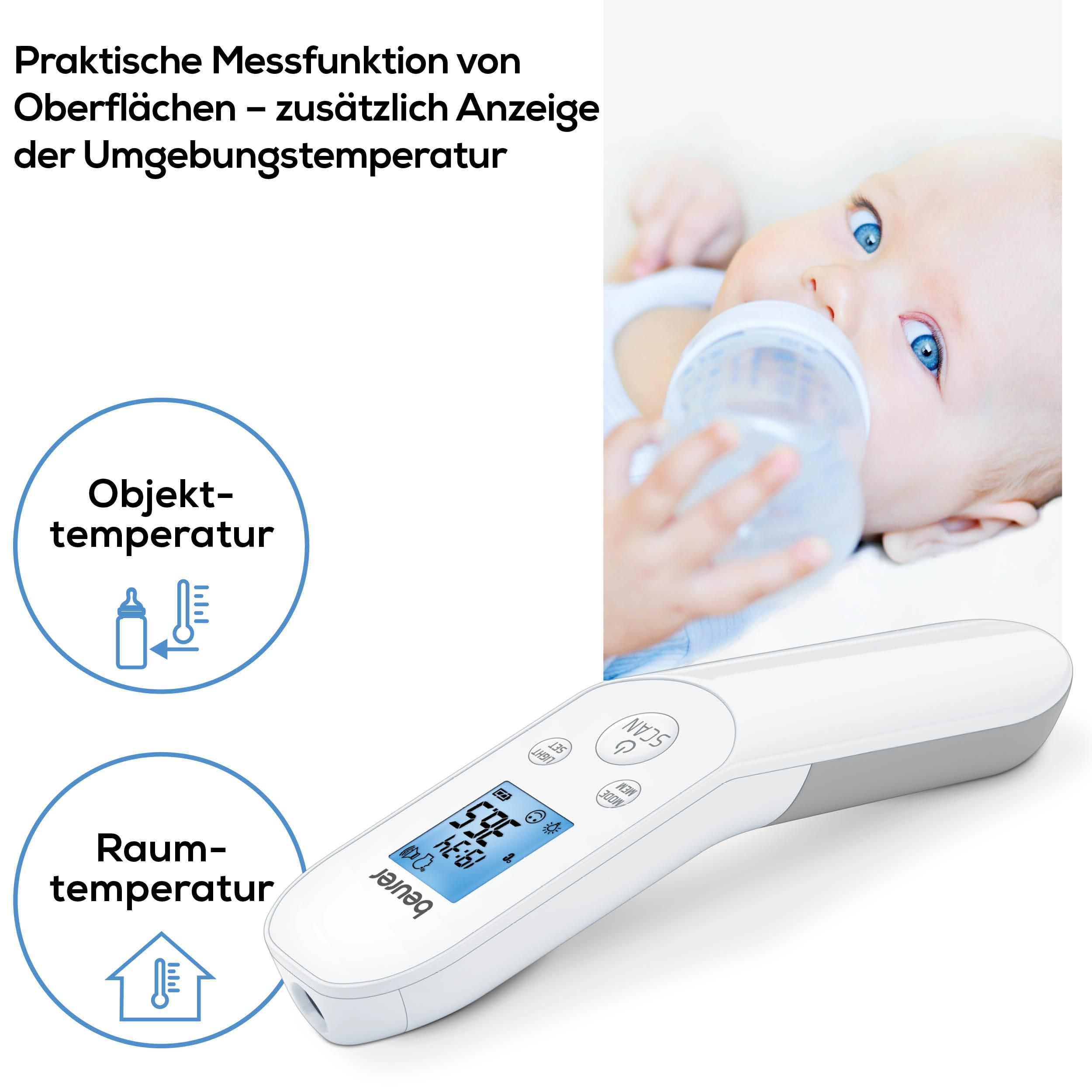 Ein Baby trinkt aus einer Flasche, daneben ein Fieberthermometer und Symbole.