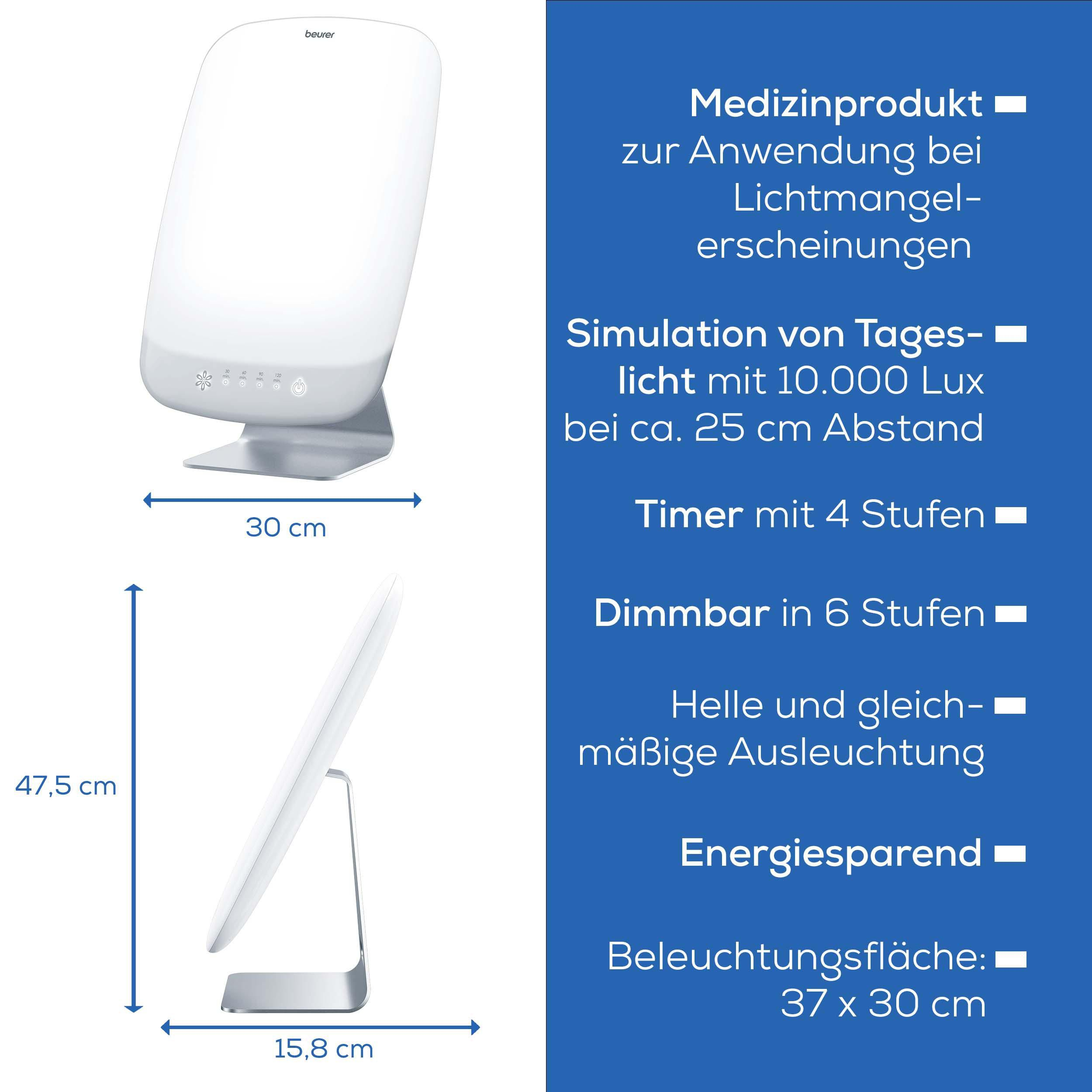 Ein helles Lichttherapiegerät mit Timer und dimmbaren Stufen.