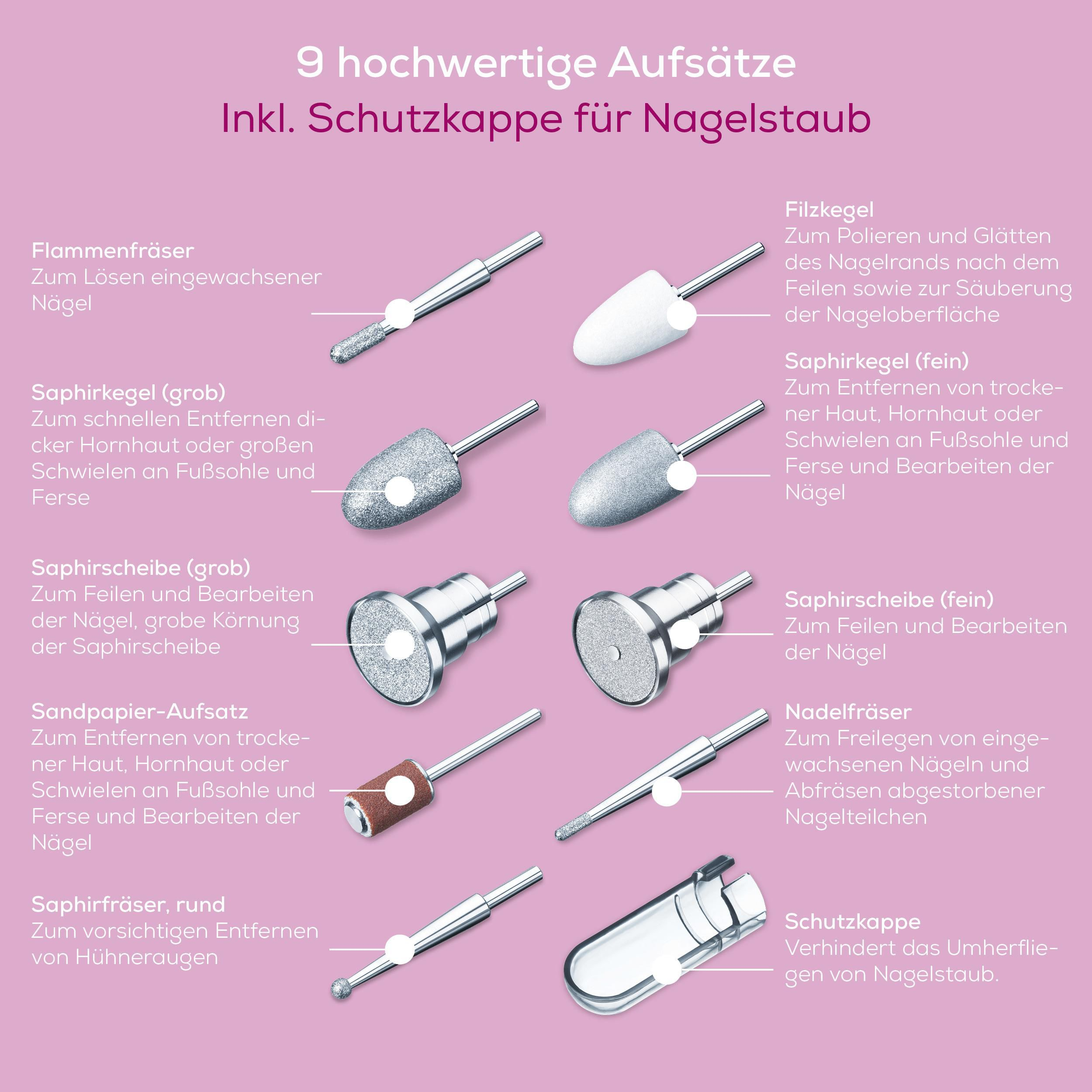 9 Nagelpflege-Aufsätze mit Schutzkappe auf rosa Hintergrund.