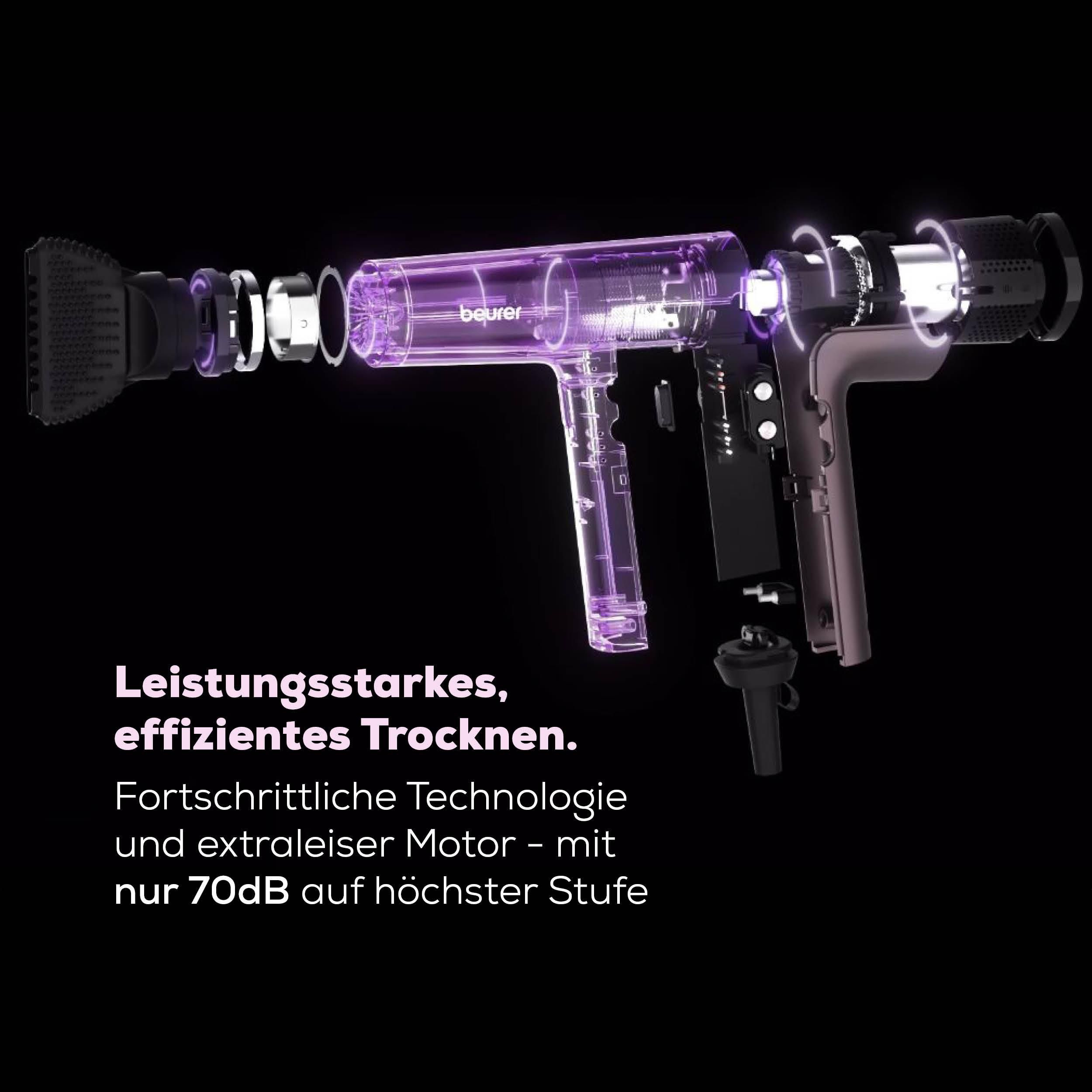 Ein explodiert dargestellter Haartrockner in Lila und Grau mit schwarzen Aufsätzen.