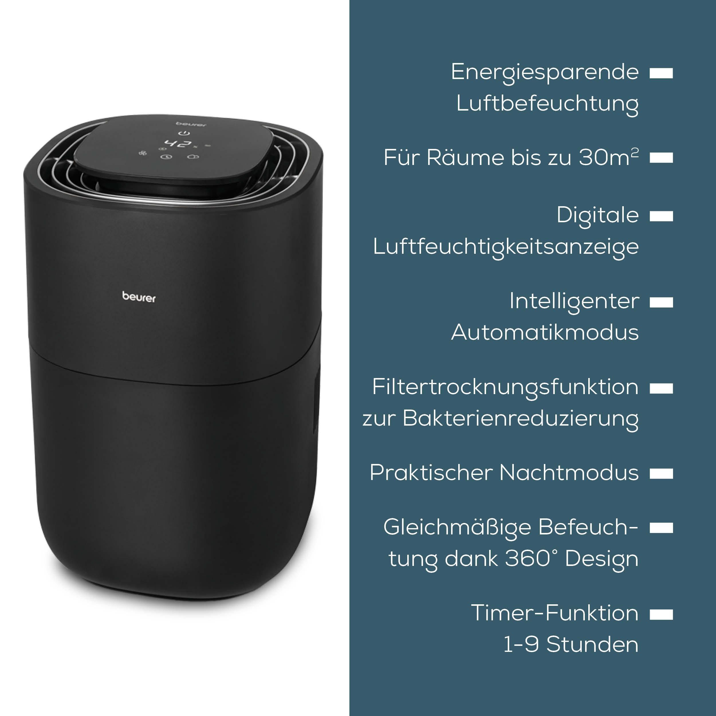 Schwarzer Luftbefeuchter von Beurer mit digitaler Anzeige und Funktionen.