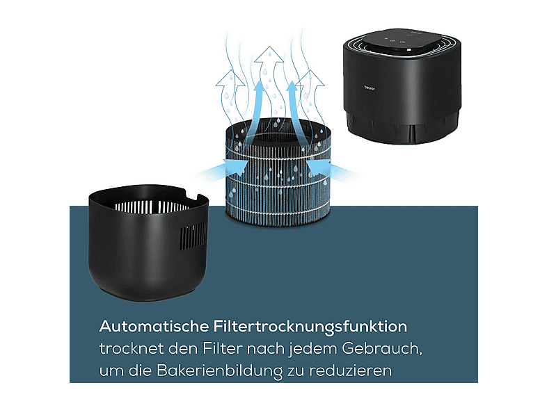 Beurer 100.69 LB200 Luftbefeuchter Schwarz (17 Watt, Raumgröße: 30 m²) — Foto 2 von 5
