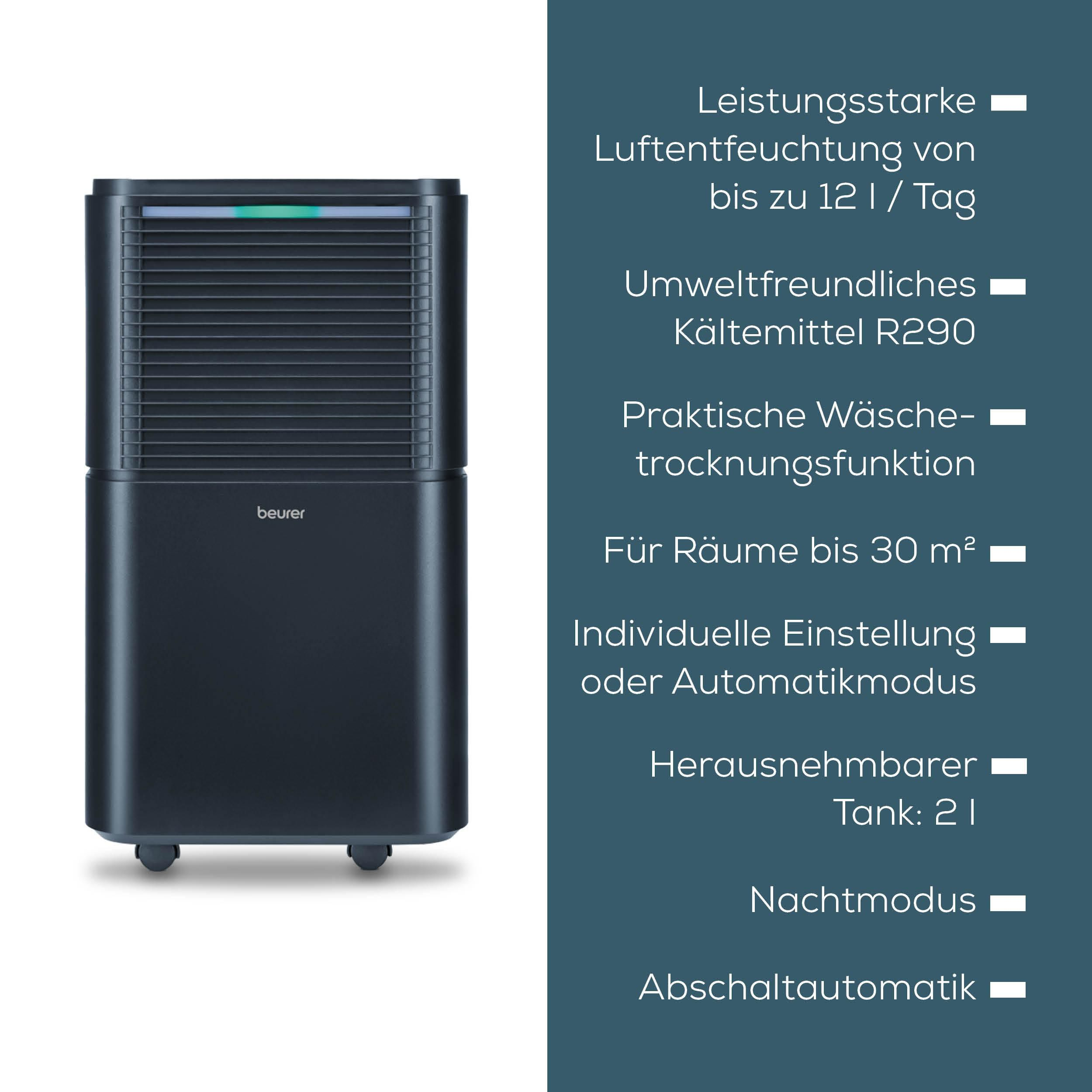 Ein dunkler Luftentfeuchter von Beurer mit grüner Anzeige und Textliste.