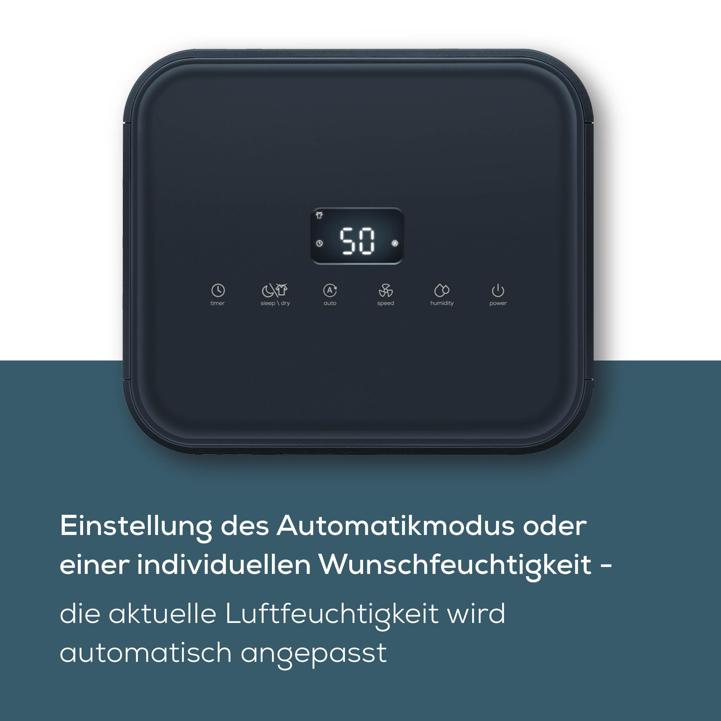 Dunkelblaues Gerät mit Display zeigt 50 an. Symbole für Timer, Sleep/Dry, Auto, Speed, Humidity, Power.