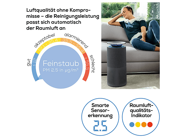 Beurer 680.13 LR401 App gesteuerter Luftreiniger Schwarz (50 Watt, Raumgröße: 69 m²) — Foto 3 von 5