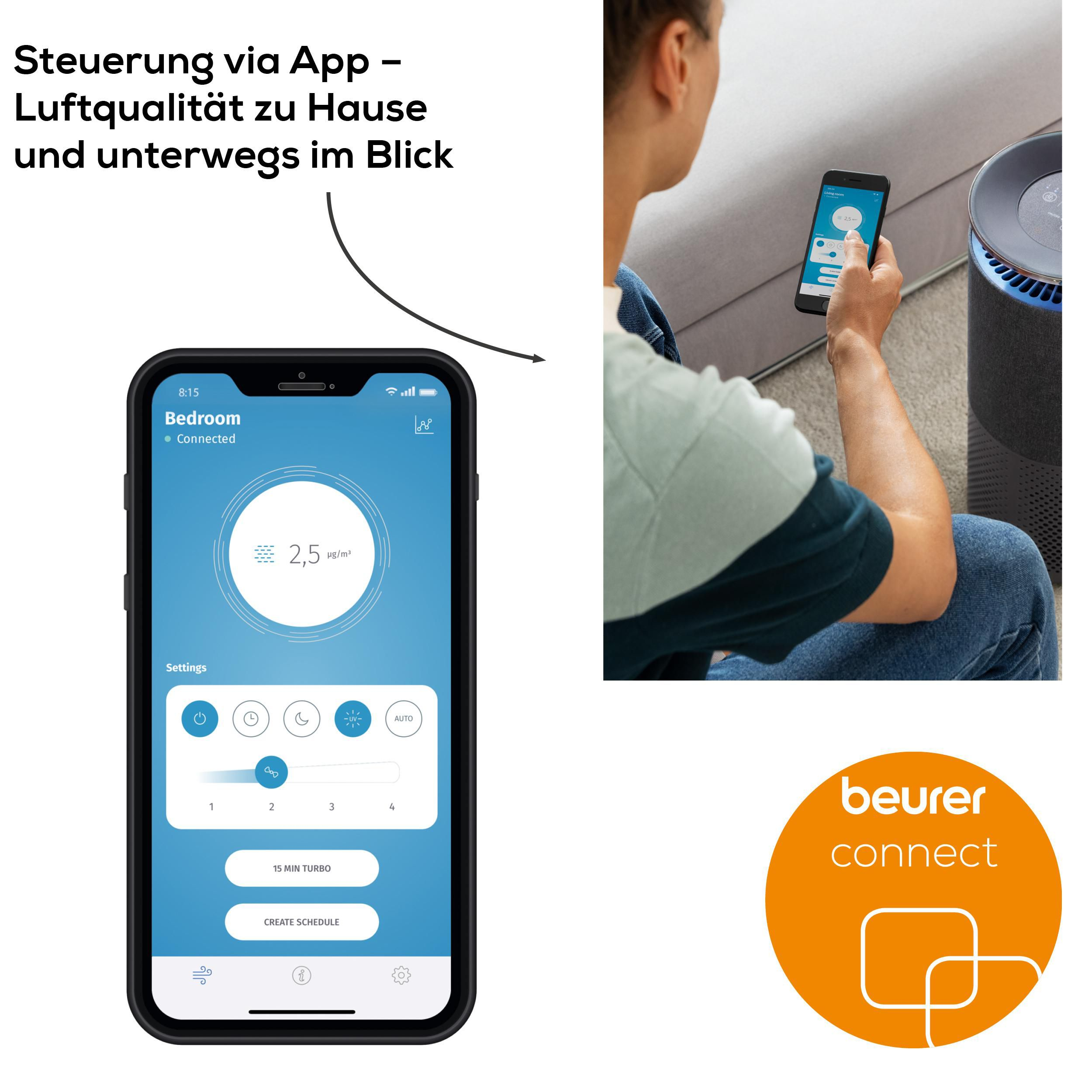 Eine Person hält ein Smartphone mit einer Luftqualitäts-App und einen Luftreiniger.