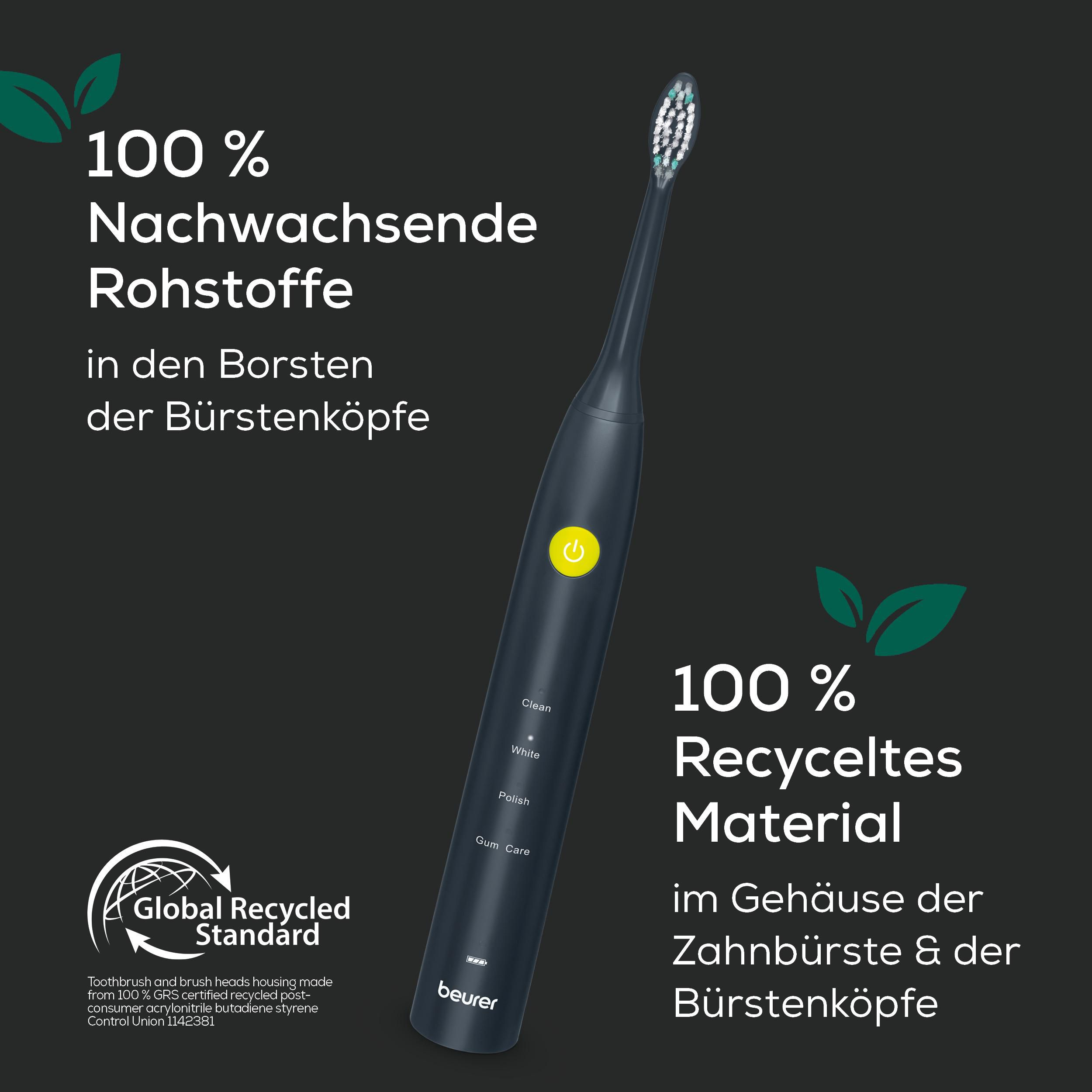 Eine elektrische Zahnbürste aus recycelten Materialien.