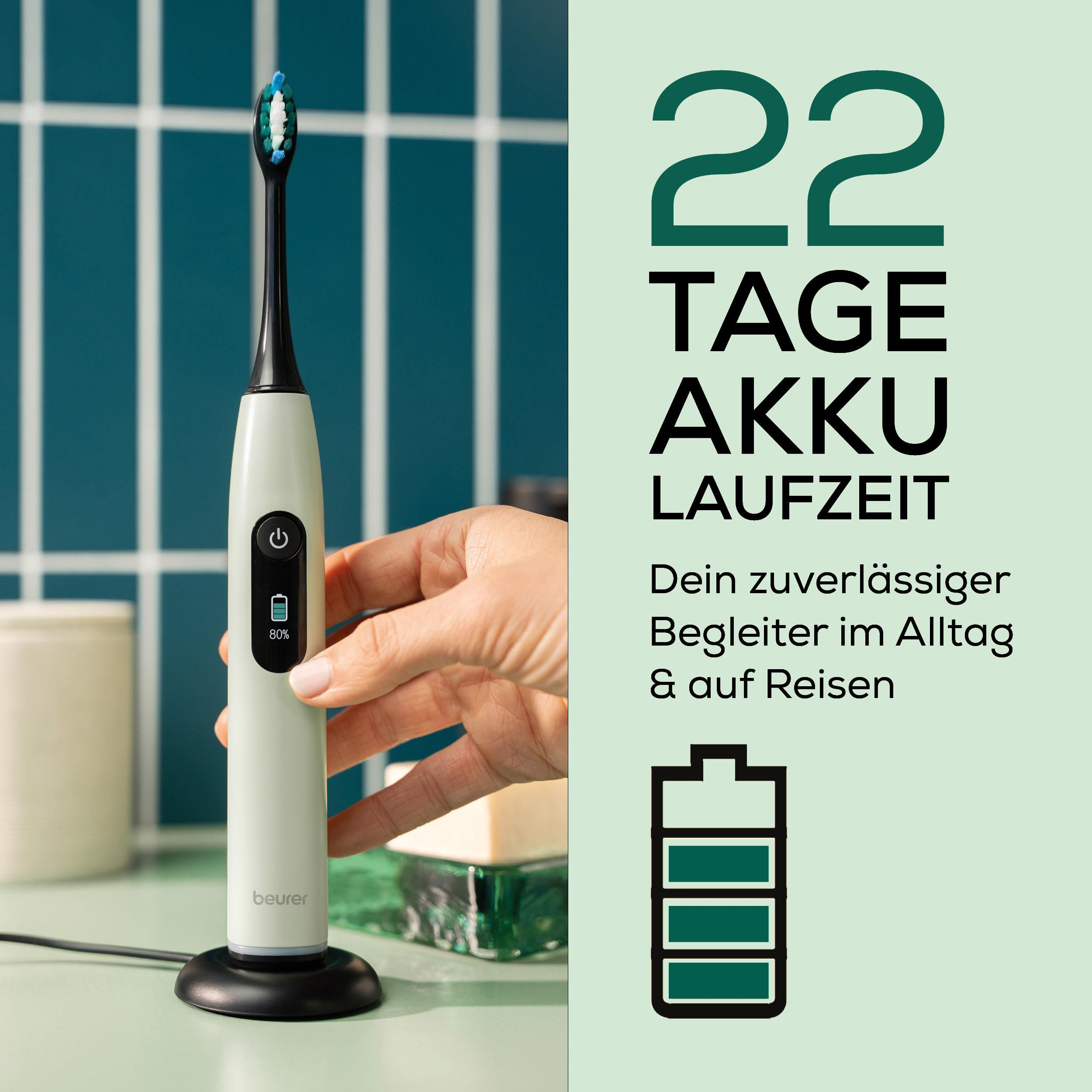 Weiße elektrische Zahnbürste mit blauem Bürstenkopf und Ladeanzeige.