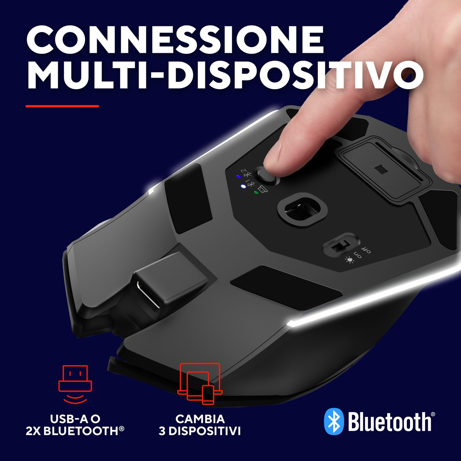 Una mano preme un pulsante su un mouse nero con luci. Sono raffigurati USB-A e Bluetooth.