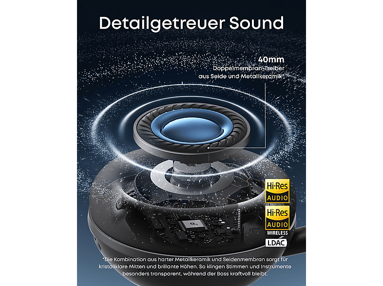 Anker Space 2 Bluetooth Noise Cancelling Kopfhörer, Tiefschwarz — Foto 5 von 5