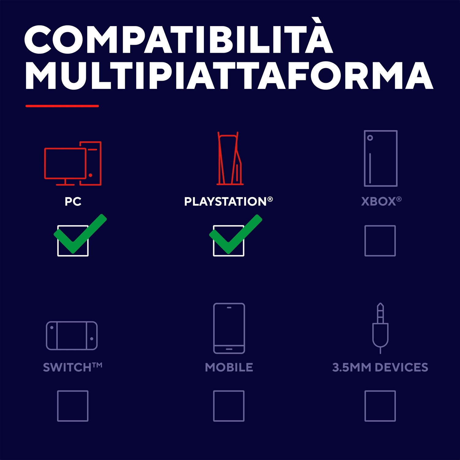 Grafica compatibilità multipiattaforma: PC e Playstation compatibili. Xbox, Switch, Mobile, 3.5mm non selezionati.