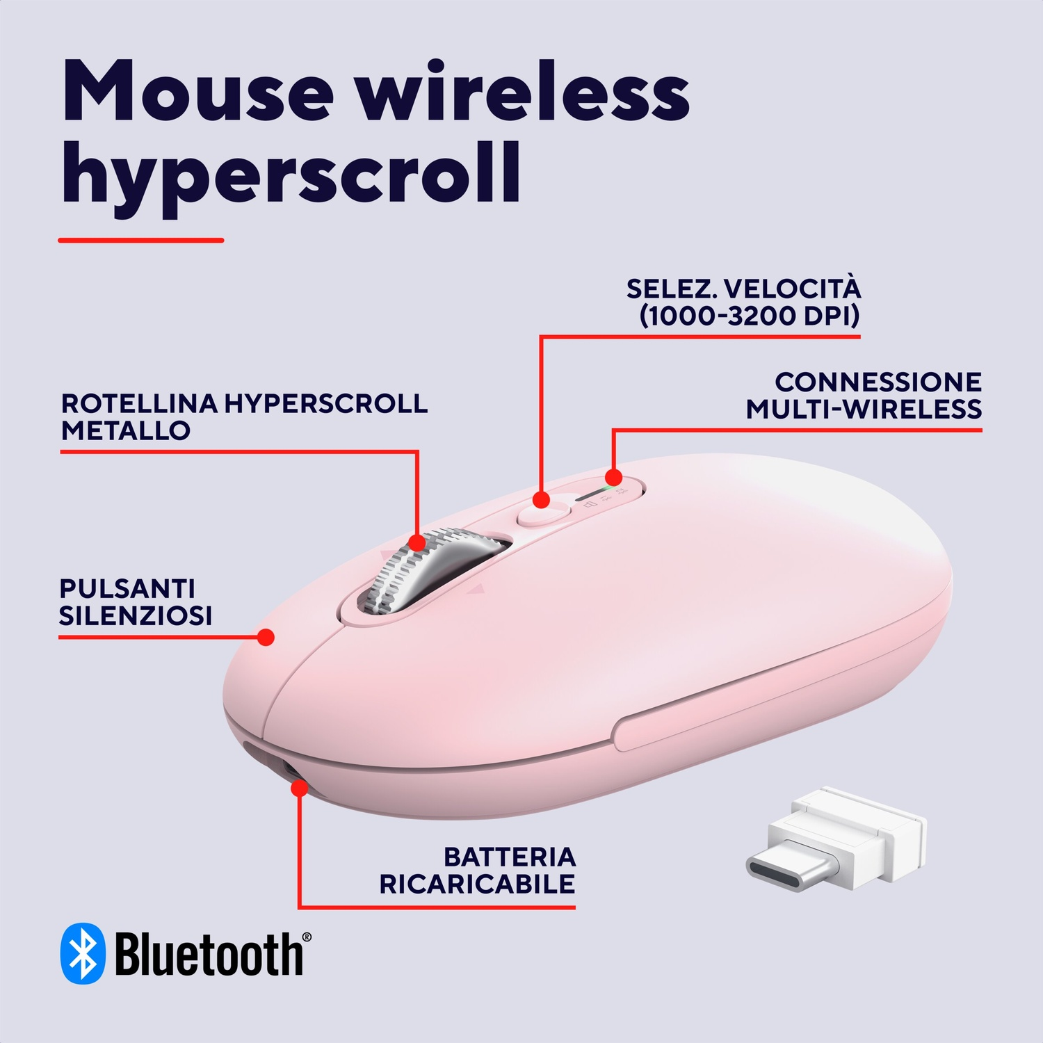 Un mouse wireless rosa "hyperscroll" con etichette.
