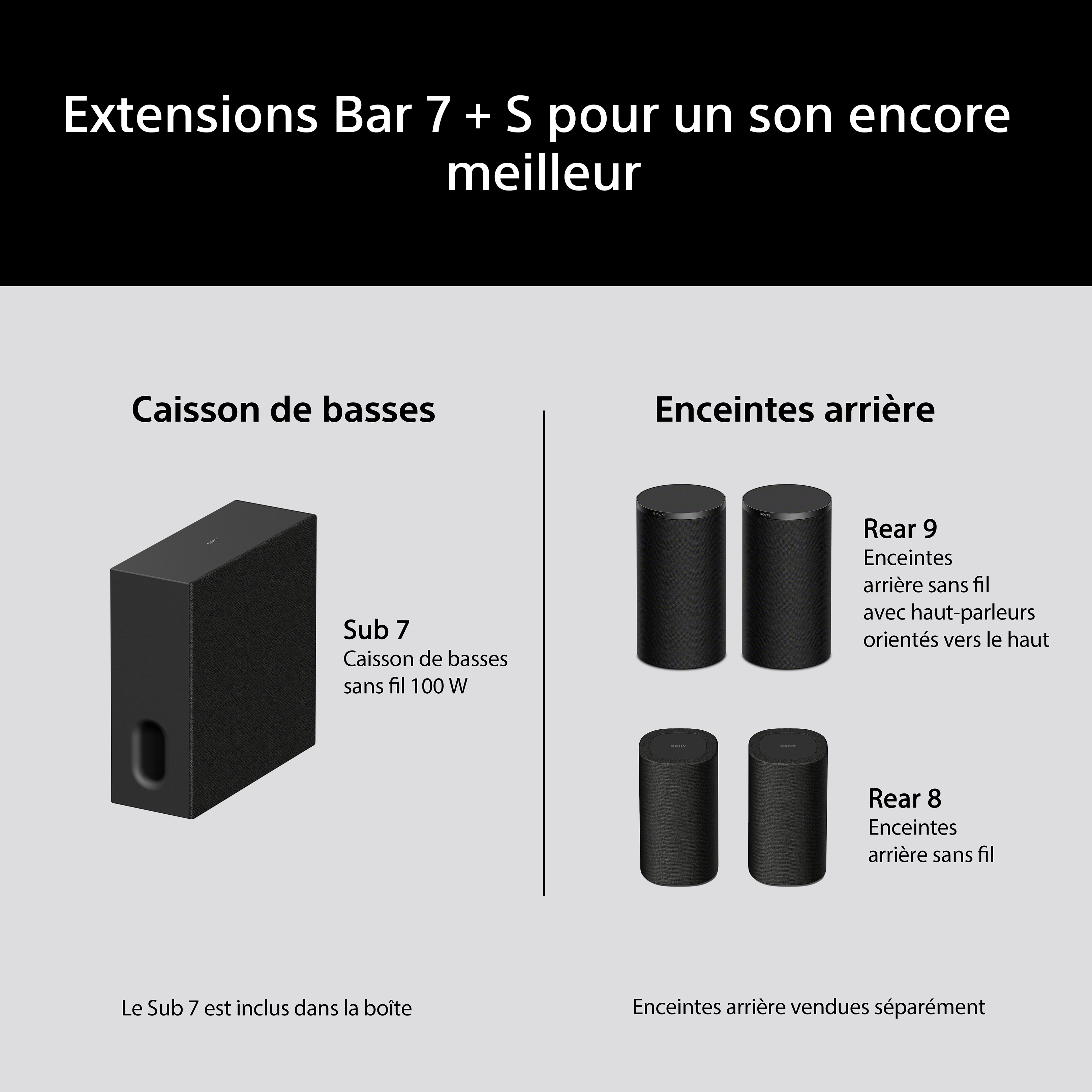 Caisson de basses noir et deux enceintes noires avec logo Sony.