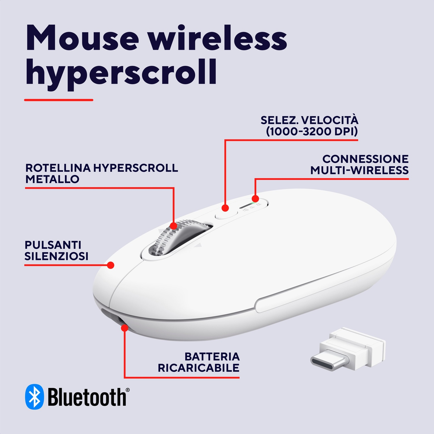 Mouse wireless bianco con rotella hyperscroll, pulsanti silenziosi, USB-C e Bluetooth.